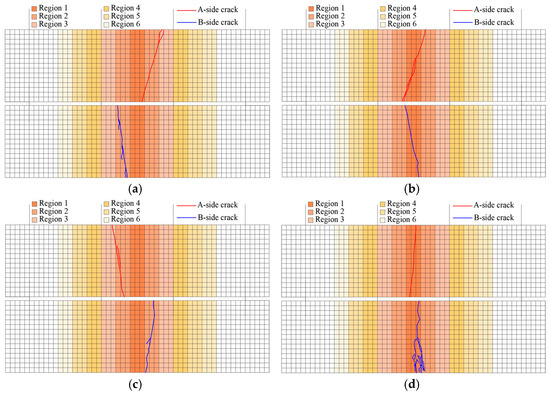 Materials 18 02957 g0a3