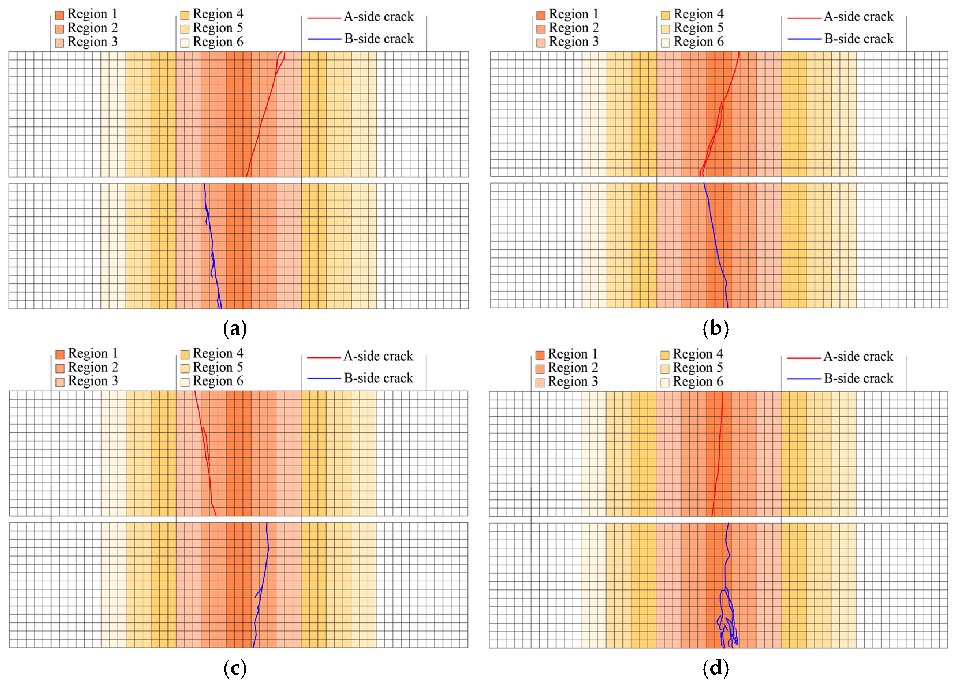 Materials 18 02957 g0a3