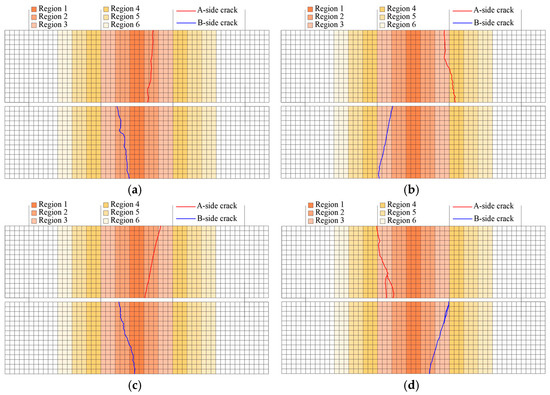 Materials 18 02957 g0a5