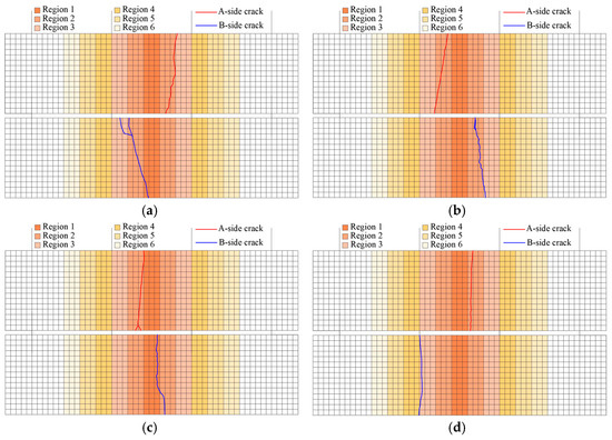 Materials 18 02957 g0a6