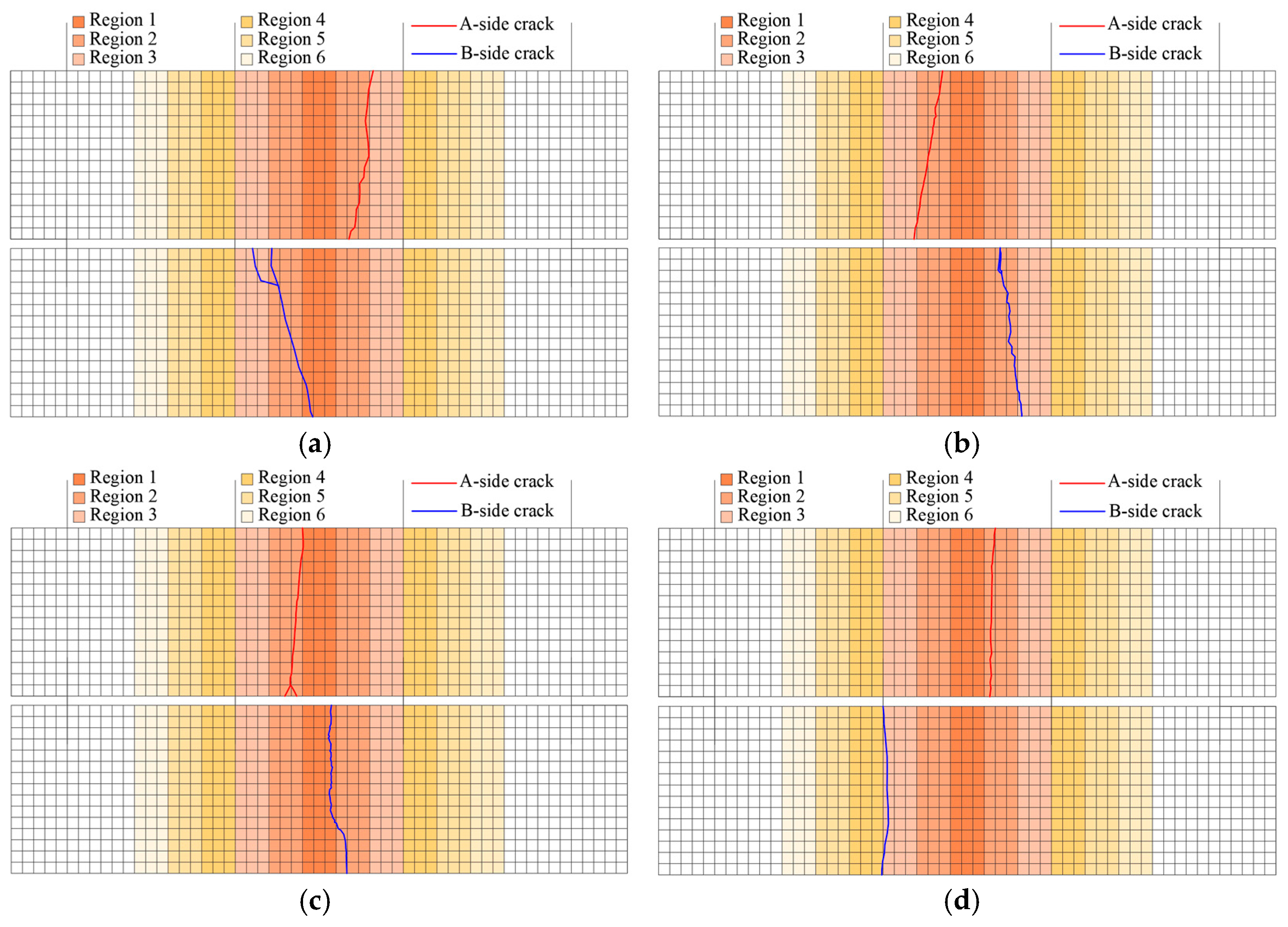 Materials 18 02957 g0a6