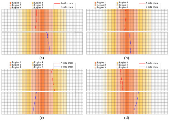 Materials 18 02957 g0a7