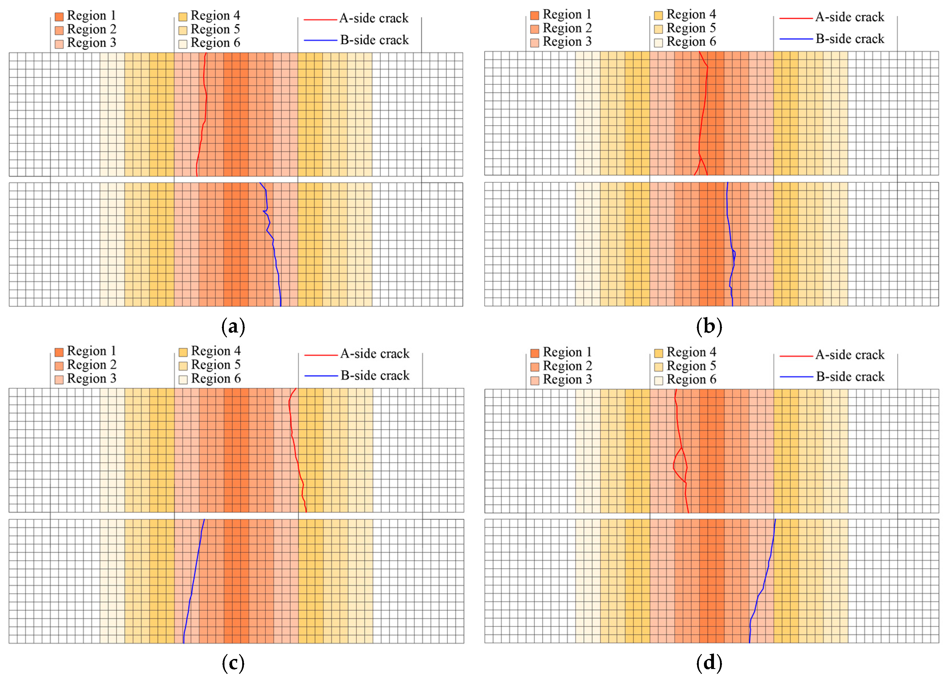 Materials 18 02957 g0a7