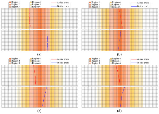 Materials 18 02957 g0a8