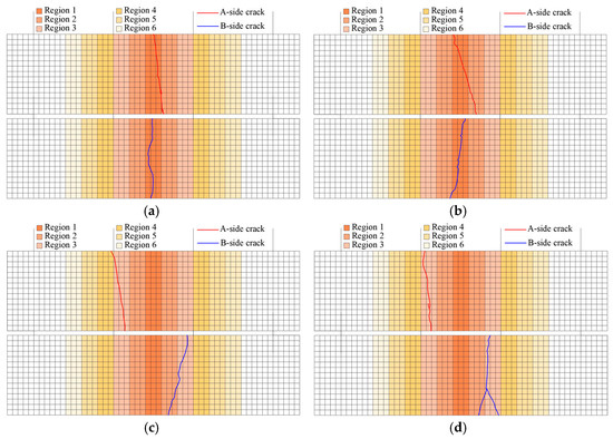 Materials 18 02957 g0a9