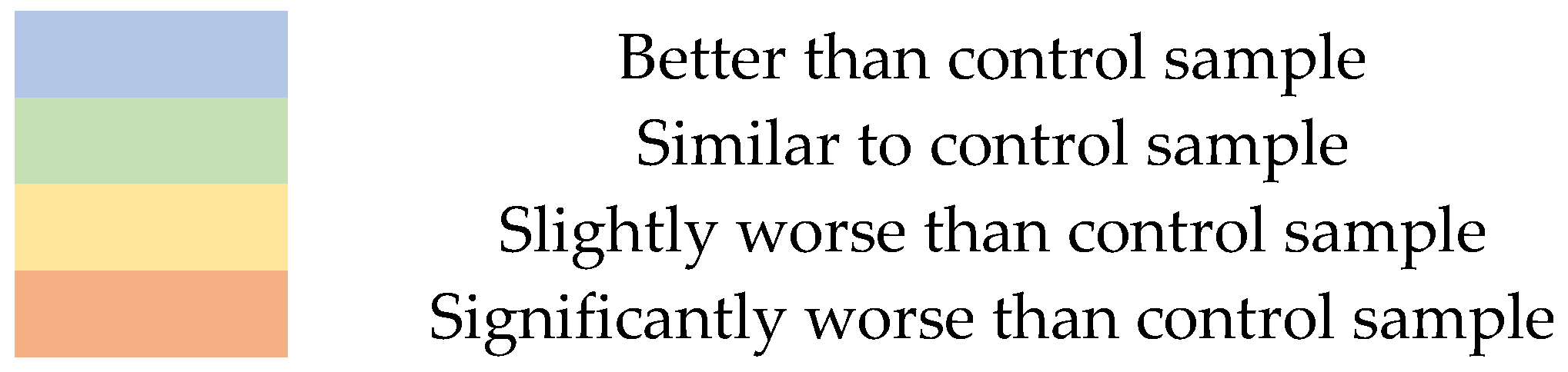 Materials 18 02959 g006