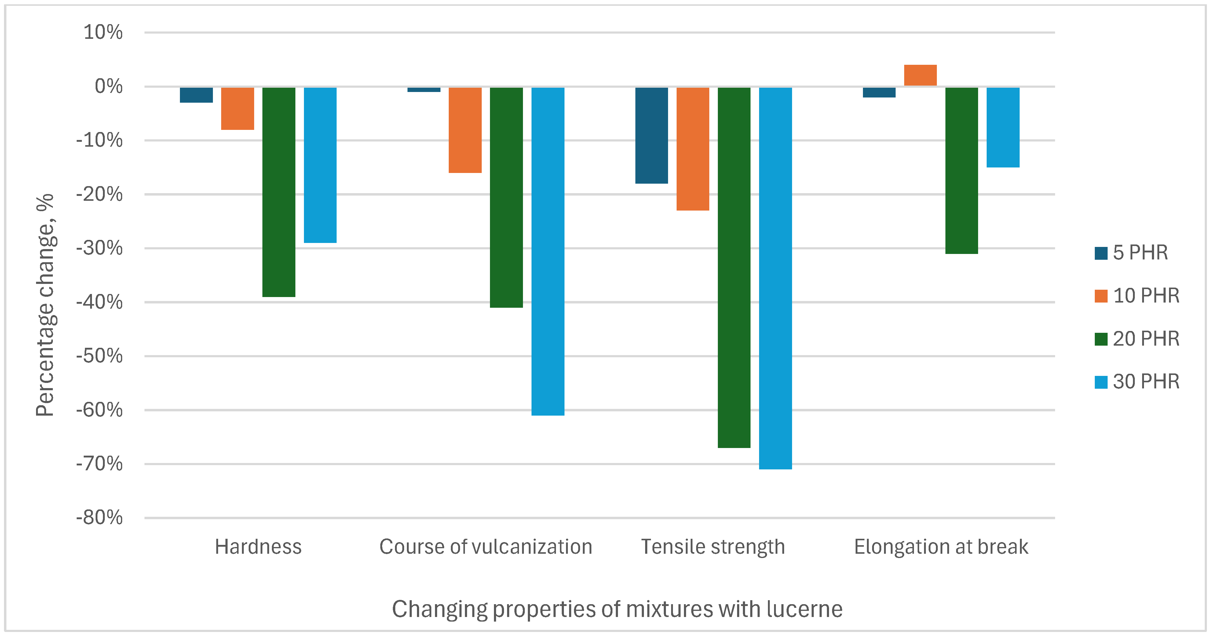 Materials 18 02959 g008