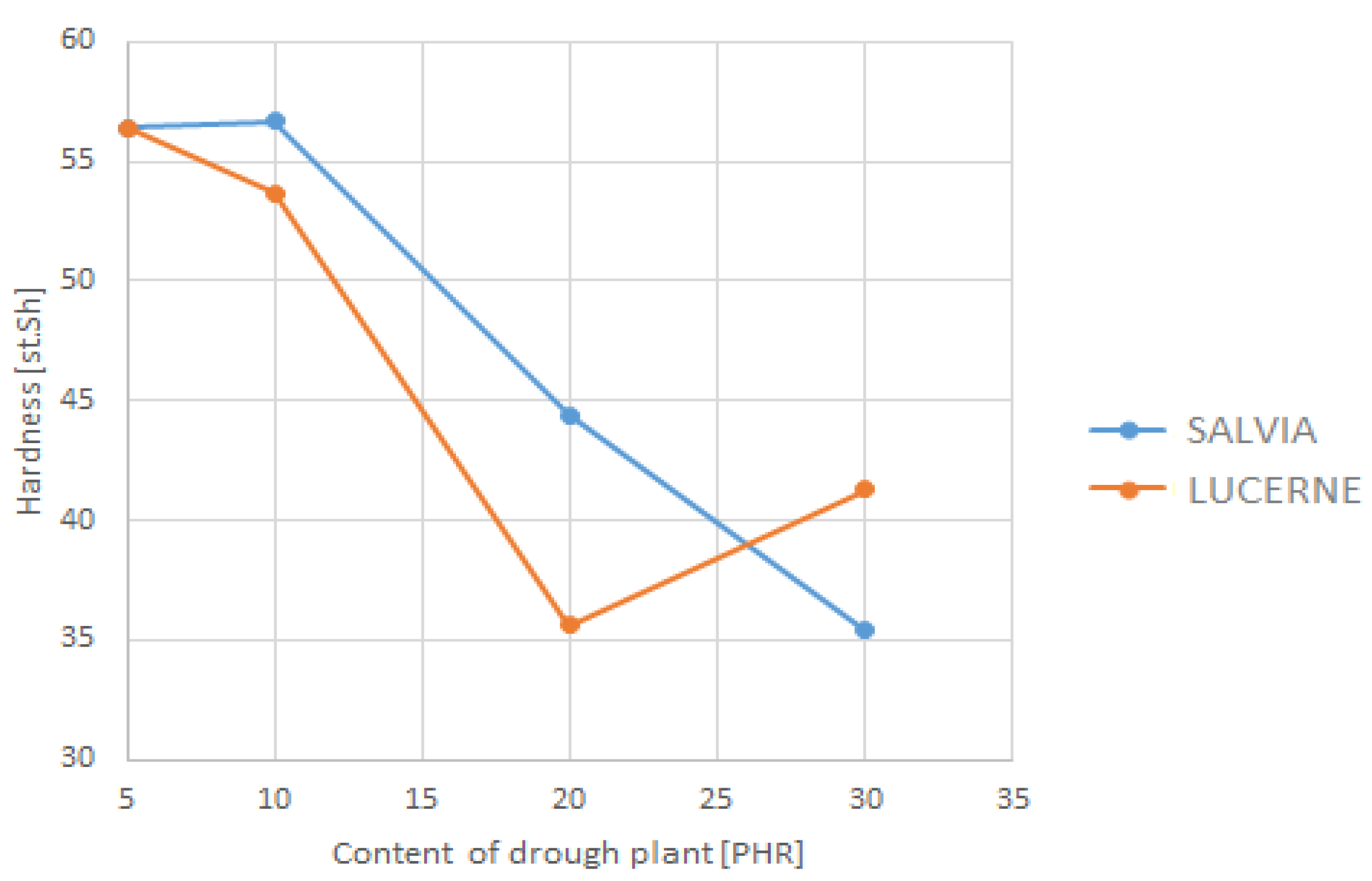 Materials 18 02959 g009