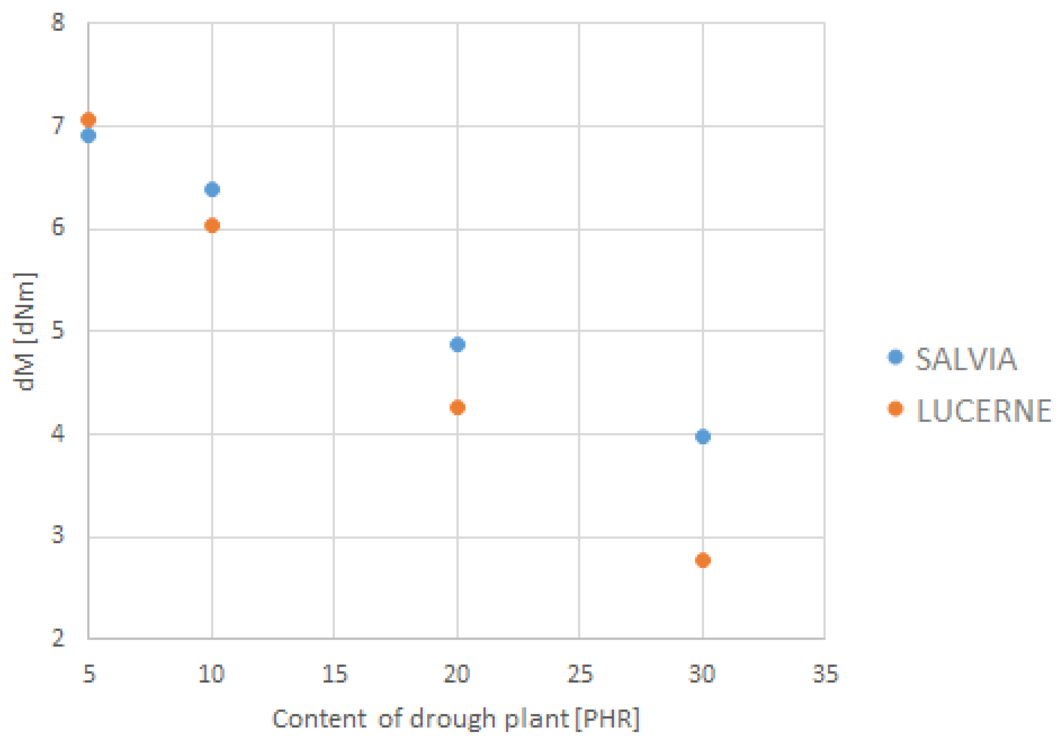 Materials 18 02959 g010