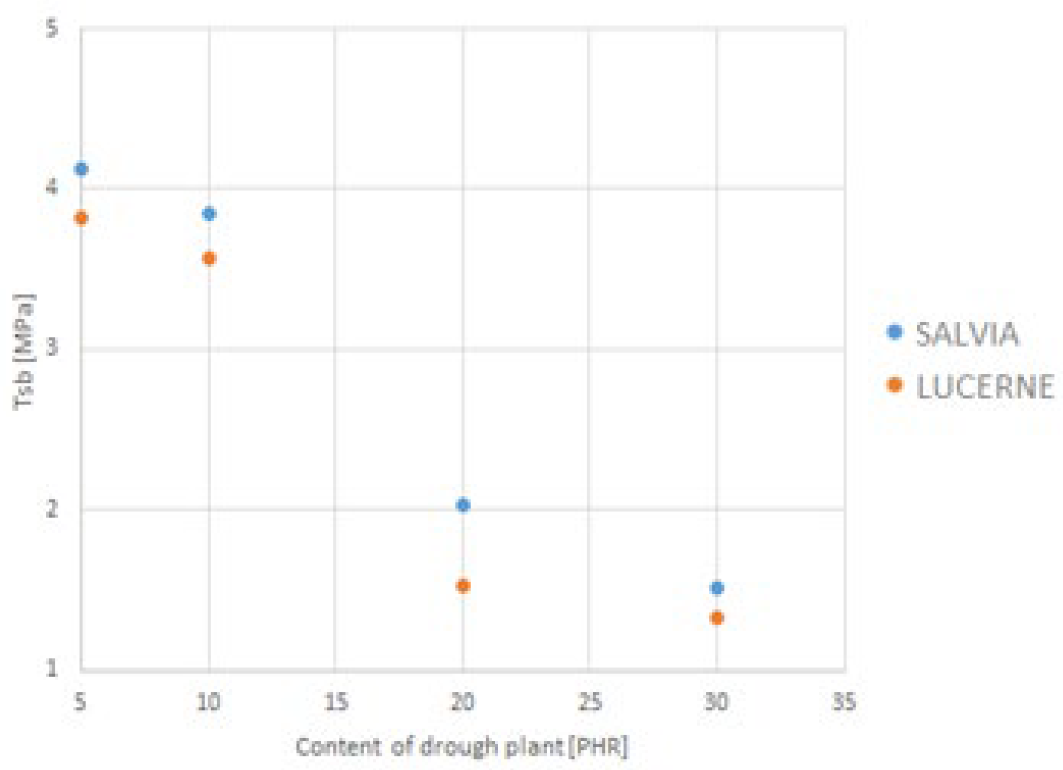 Materials 18 02959 g011