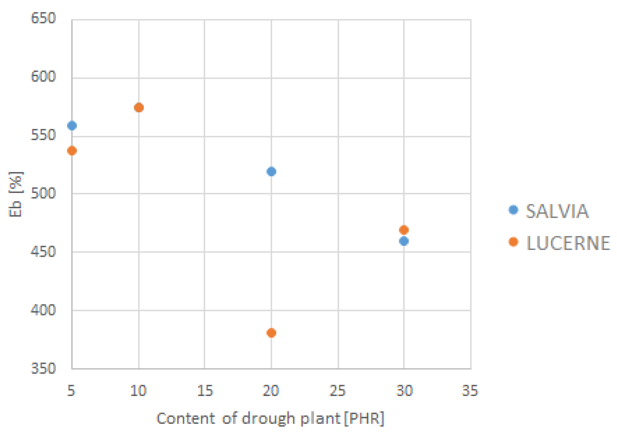 Materials 18 02959 g012