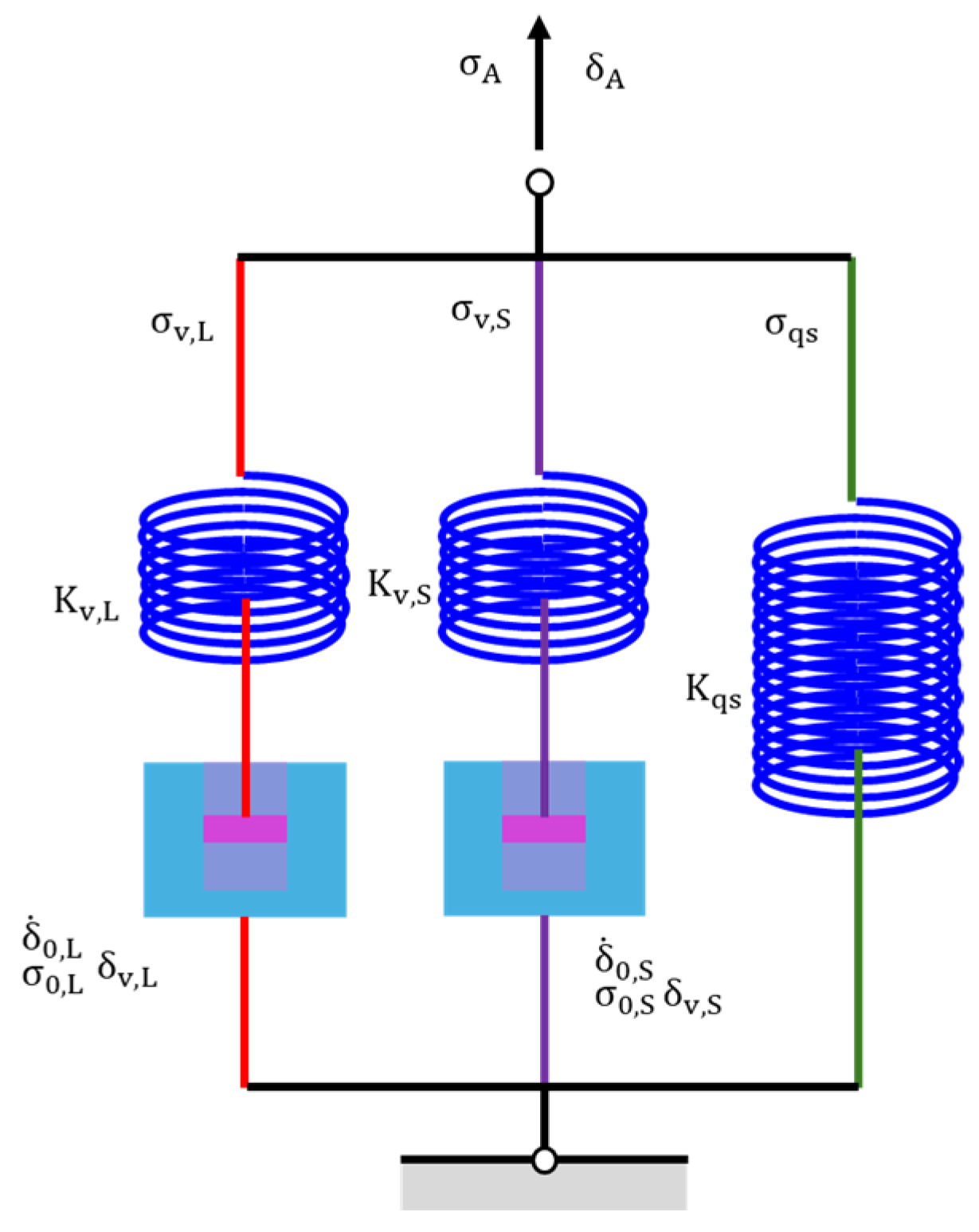 Materials 18 02960 g003
