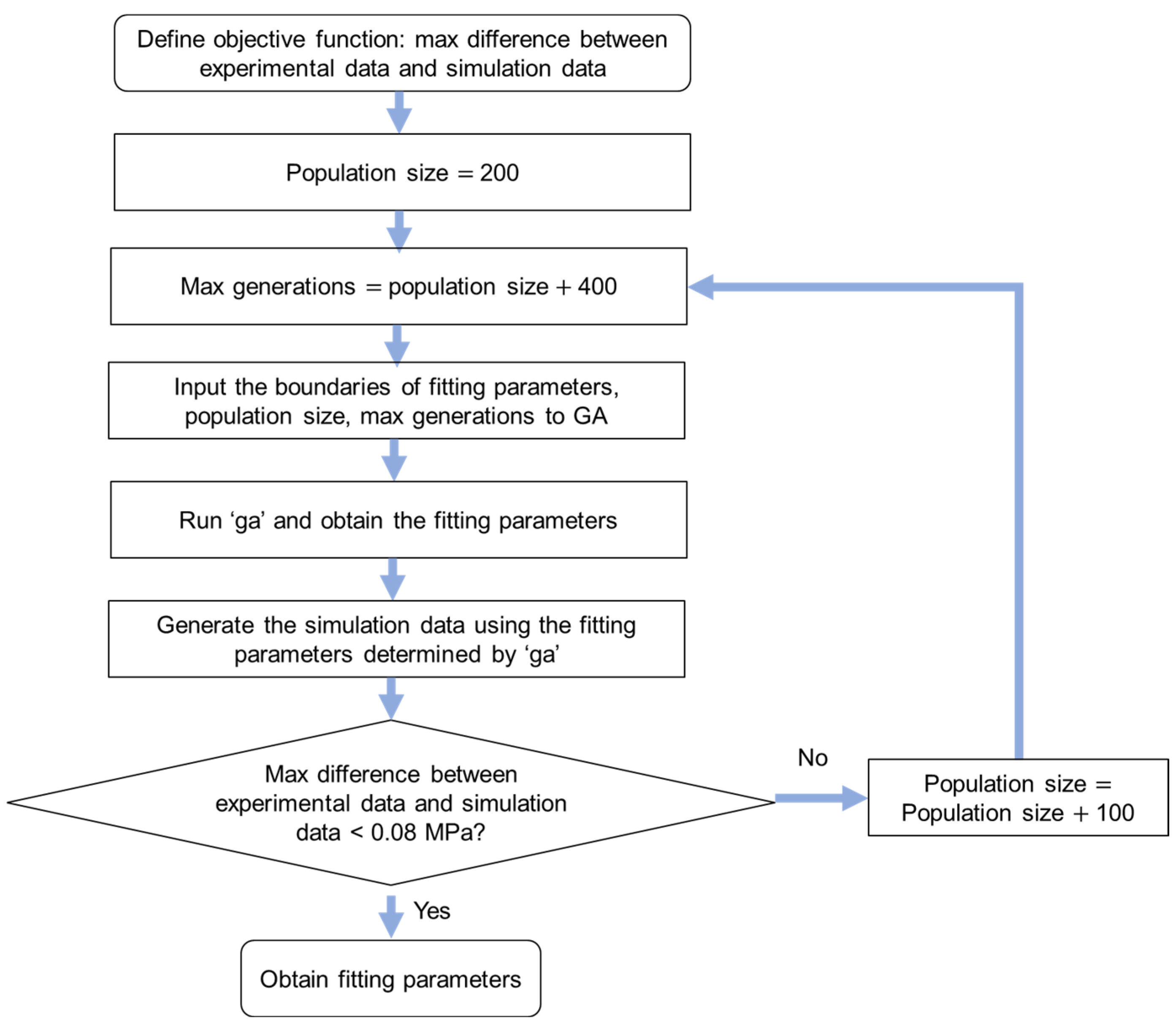 Materials 18 02960 g005