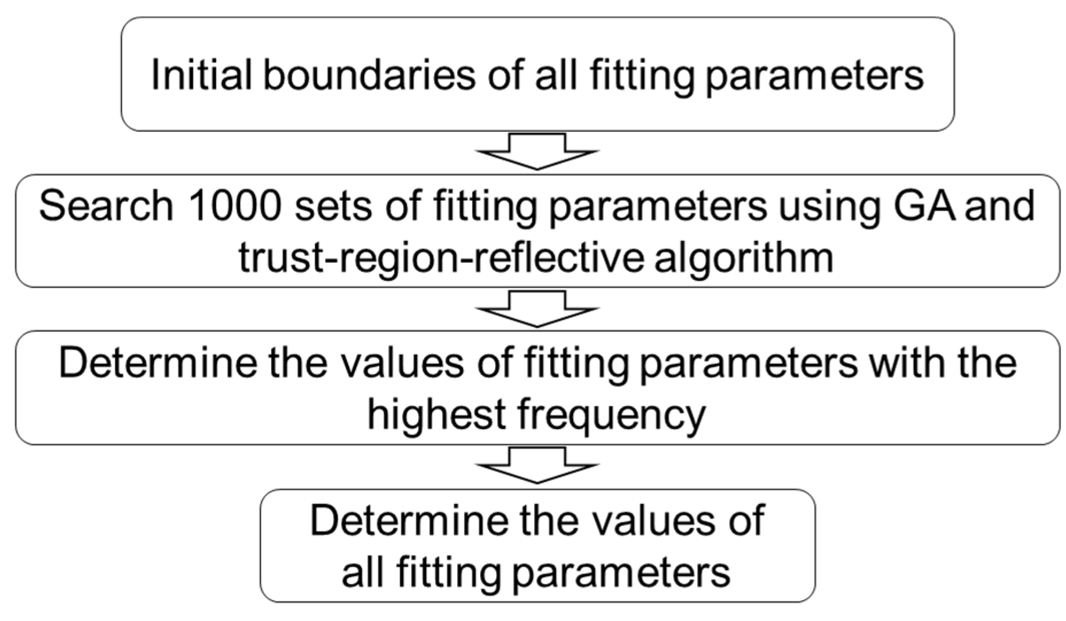 Materials 18 02960 g007