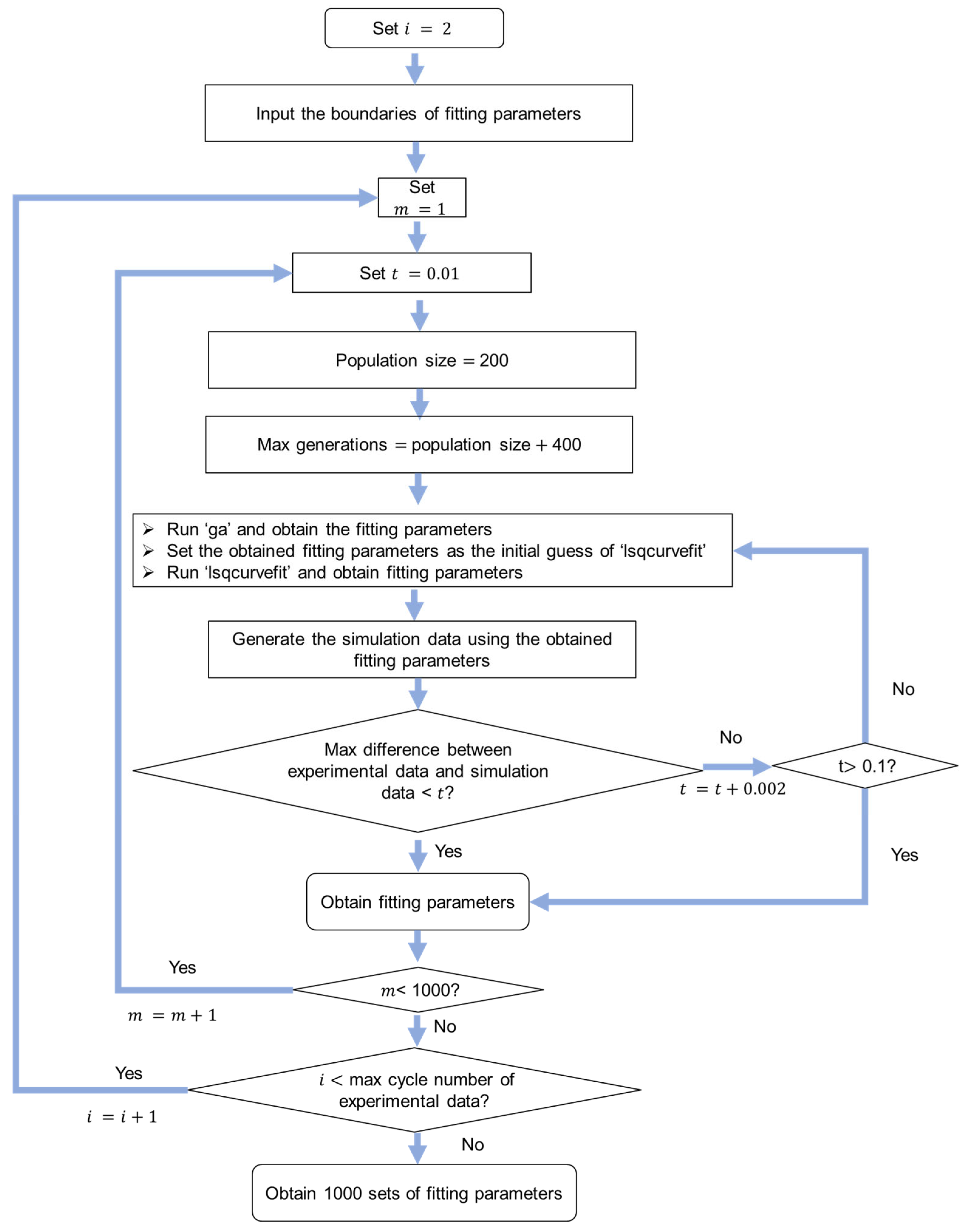Materials 18 02960 g008
