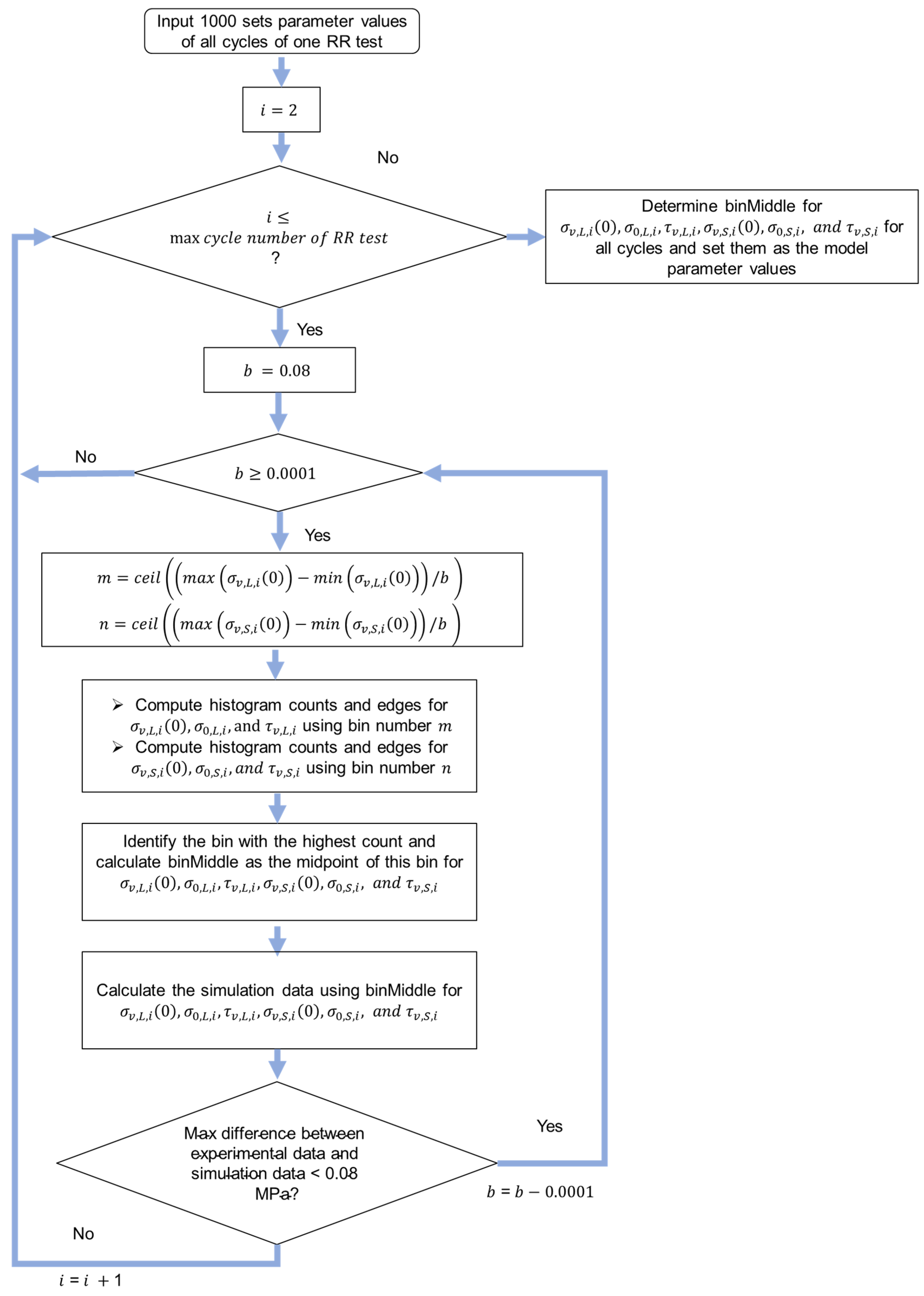 Materials 18 02960 g009