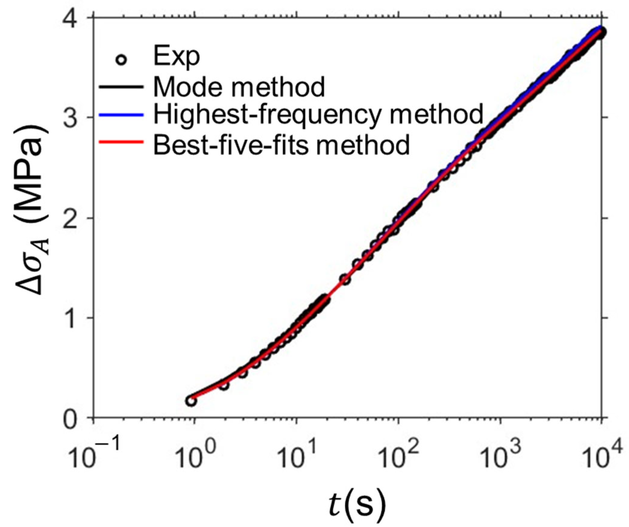 Materials 18 02960 g011