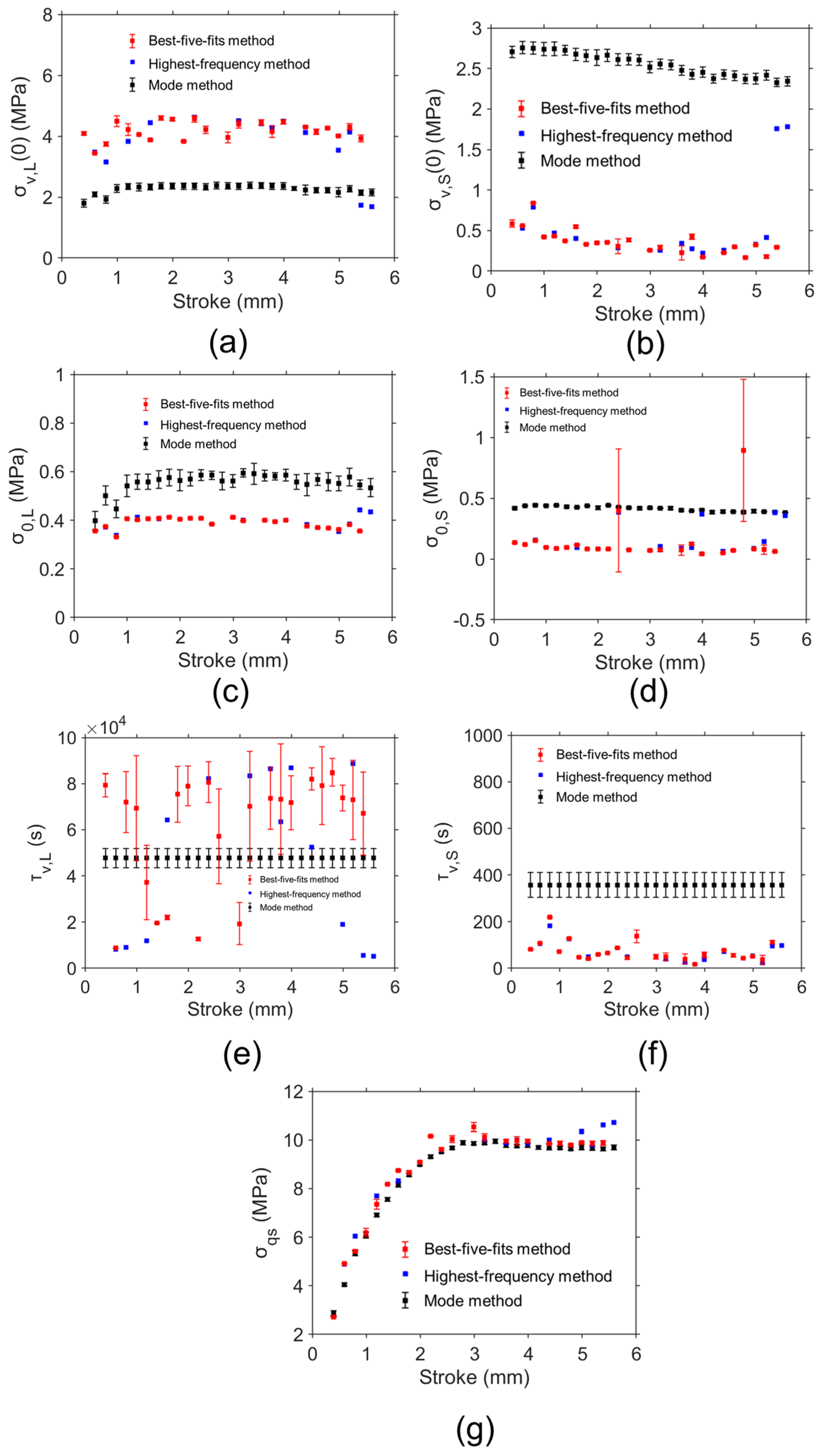 Materials 18 02960 g012