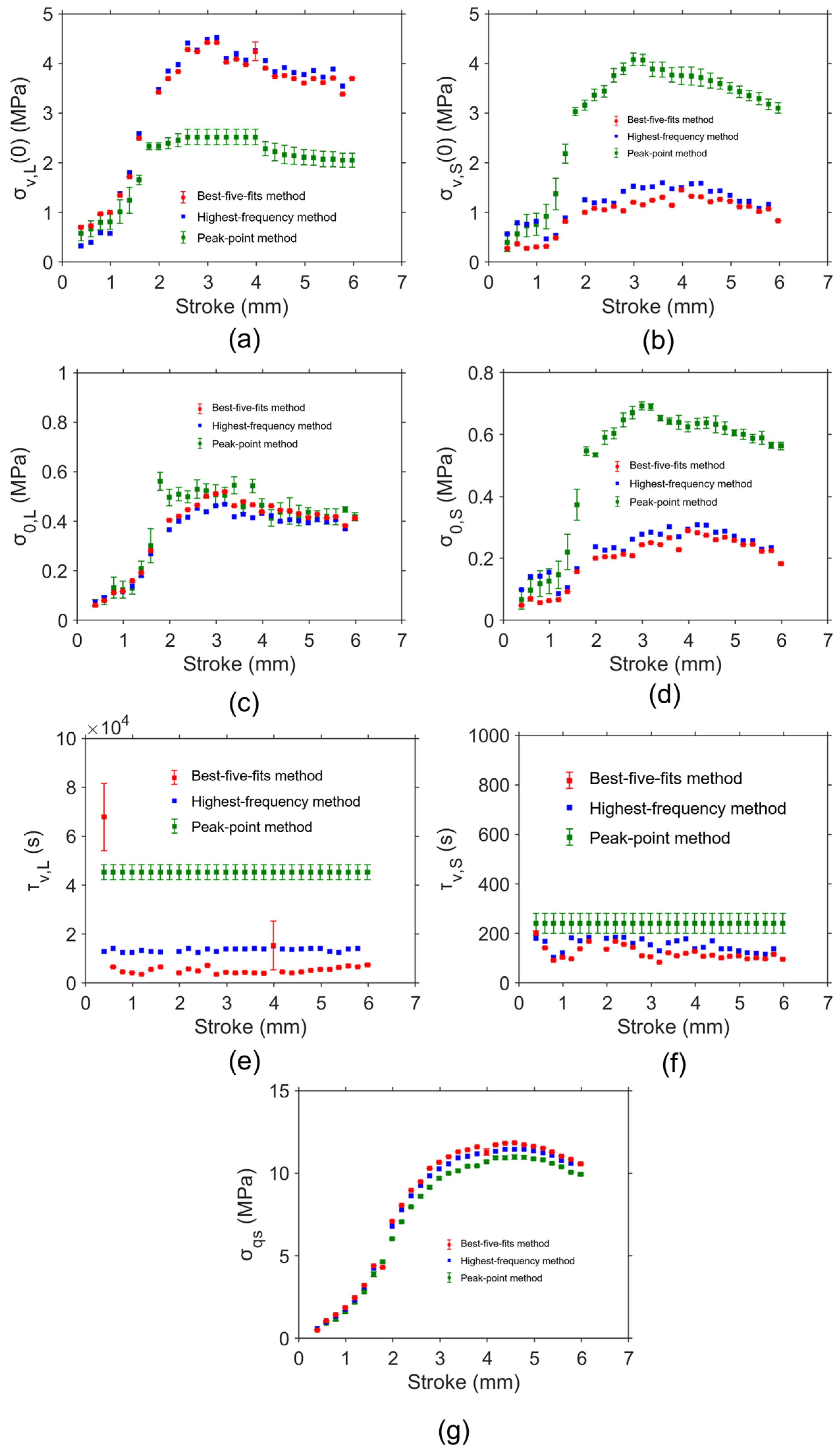 Materials 18 02960 g013