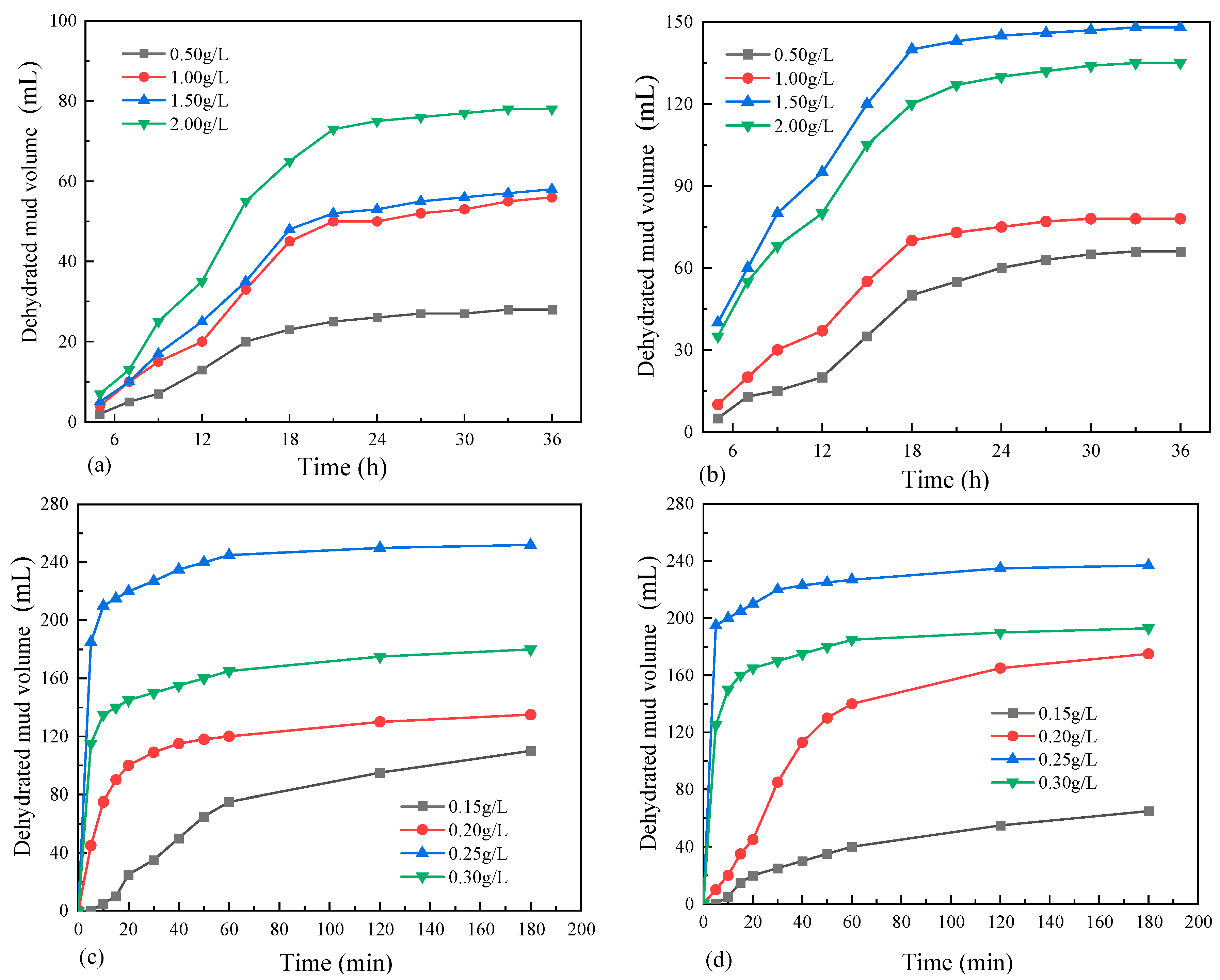 Materials 18 02961 g004