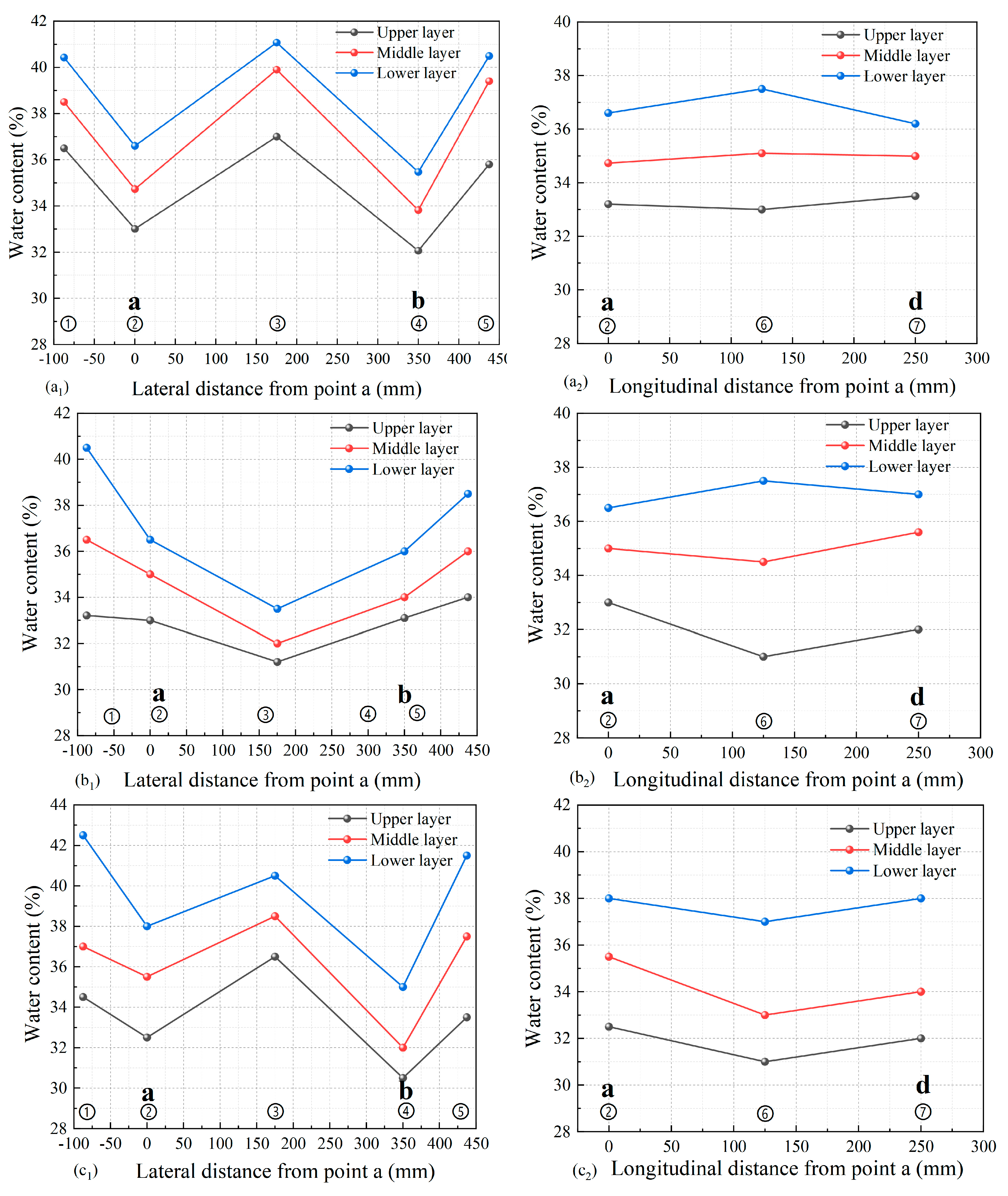 Materials 18 02961 g007