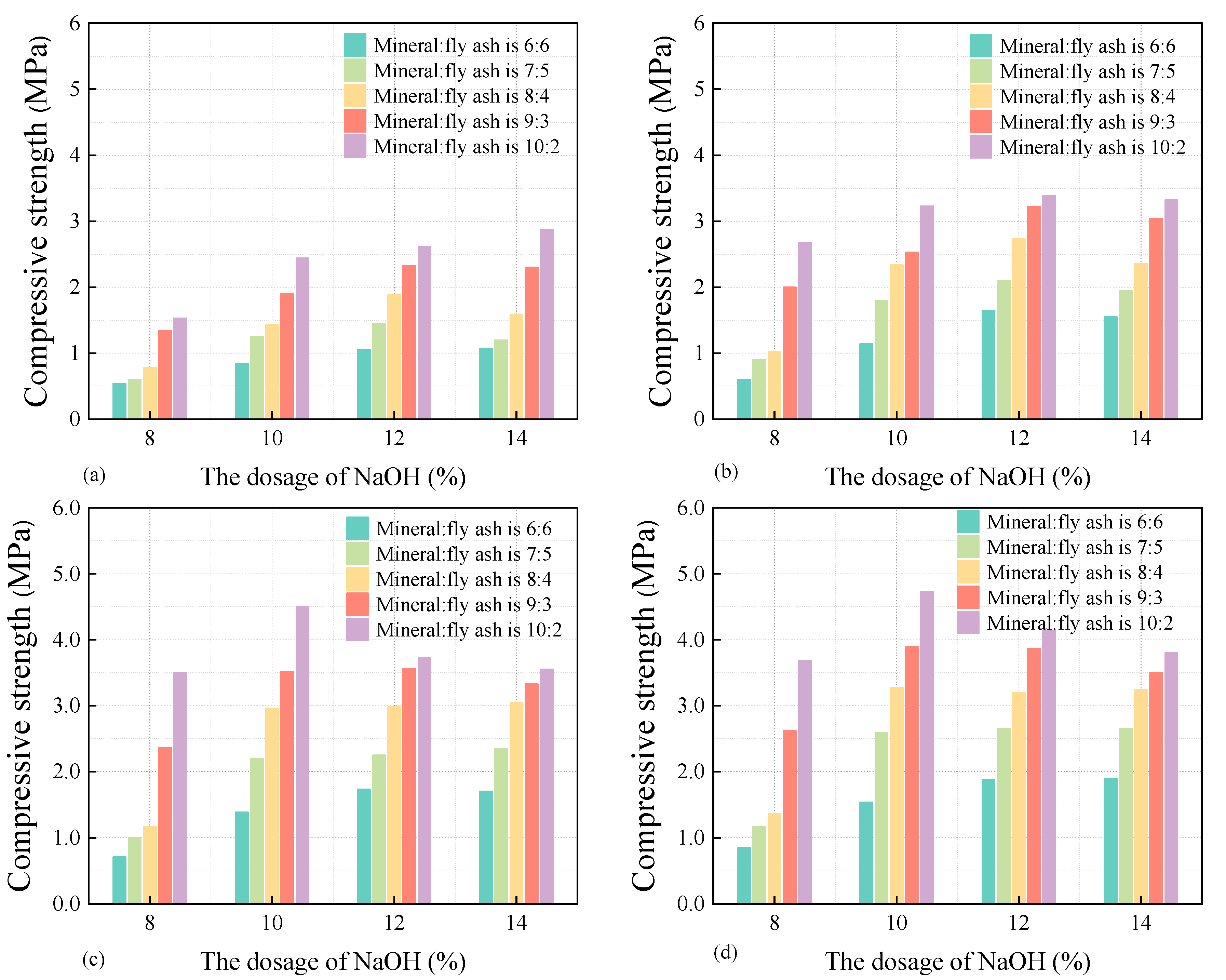 Materials 18 02961 g009
