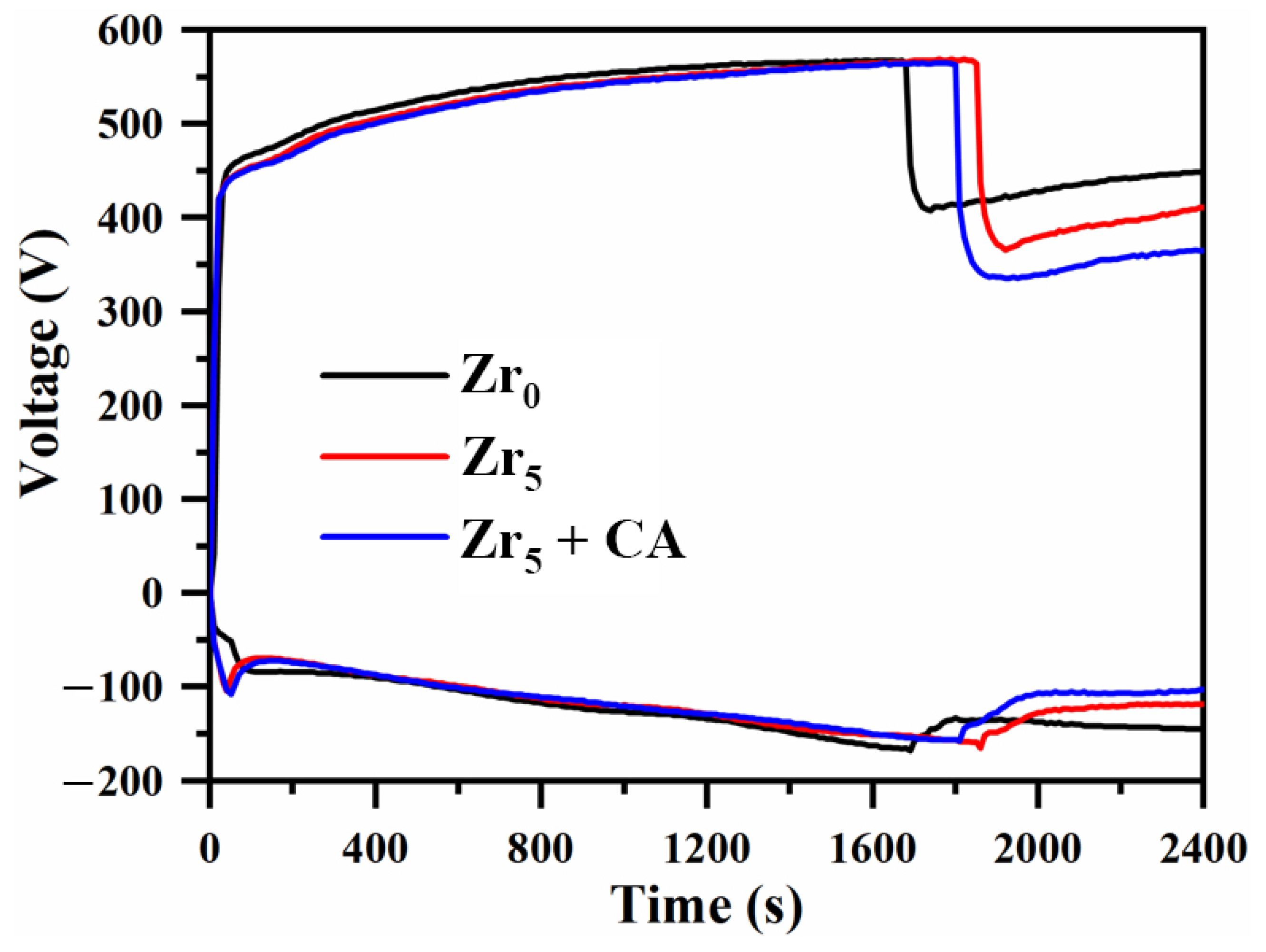 Materials 18 02962 g001