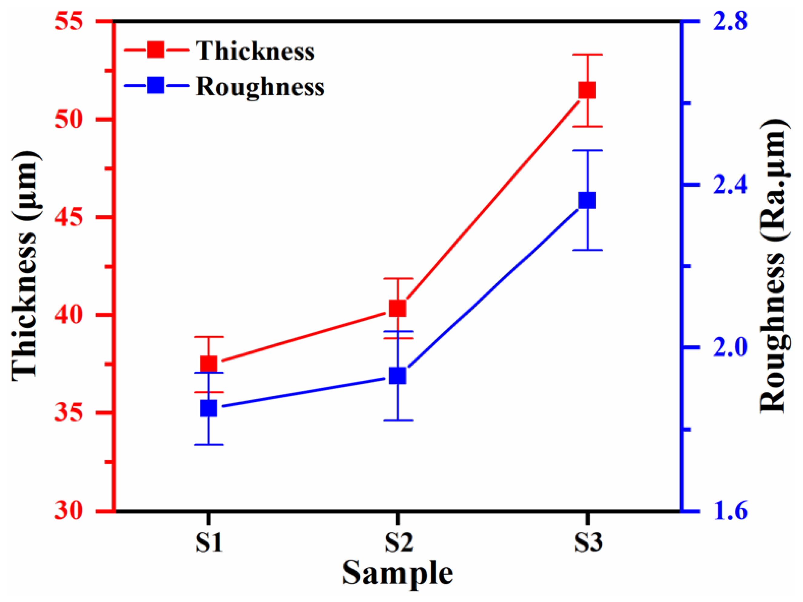 Materials 18 02962 g002