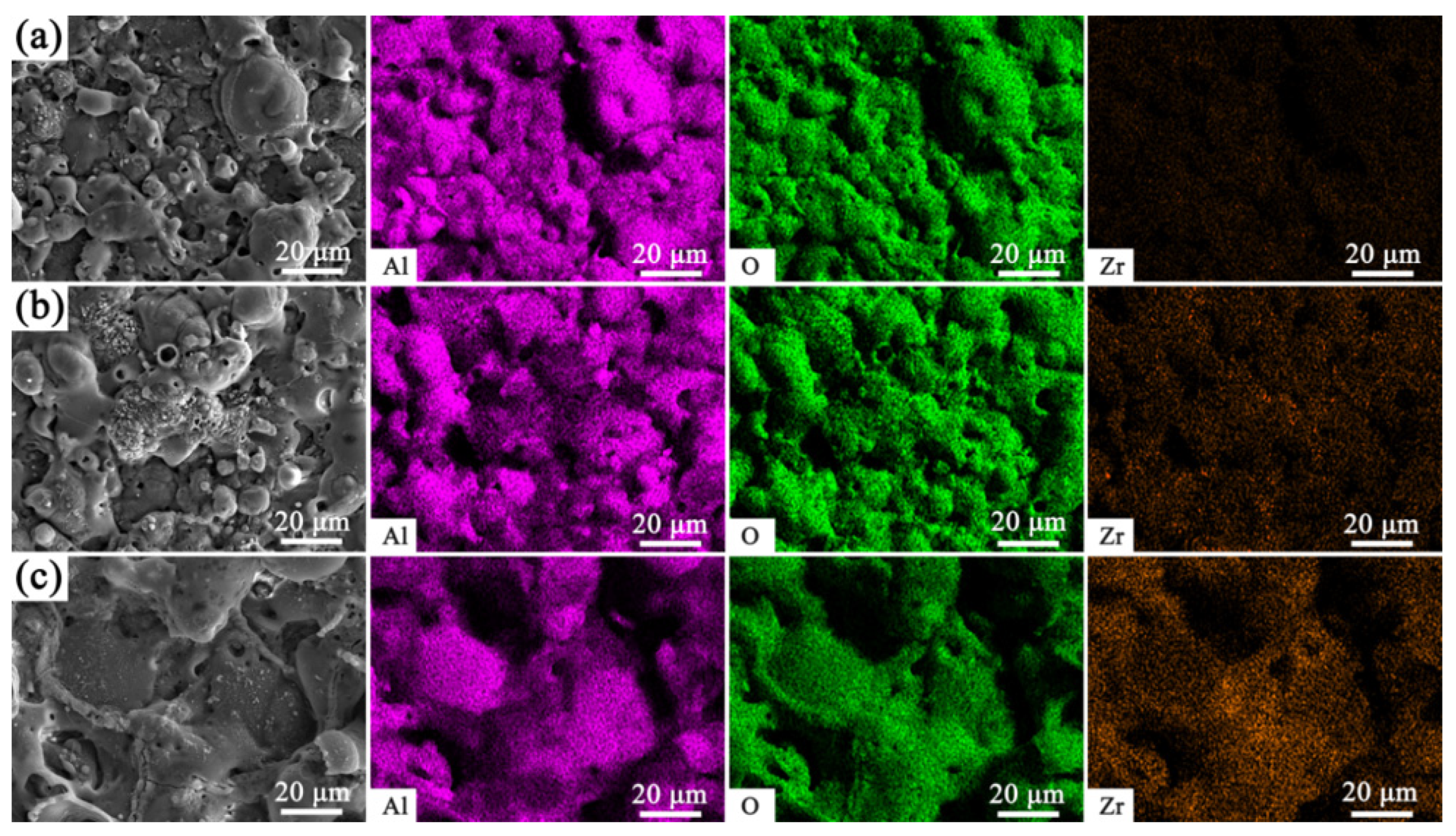 Materials 18 02962 g006