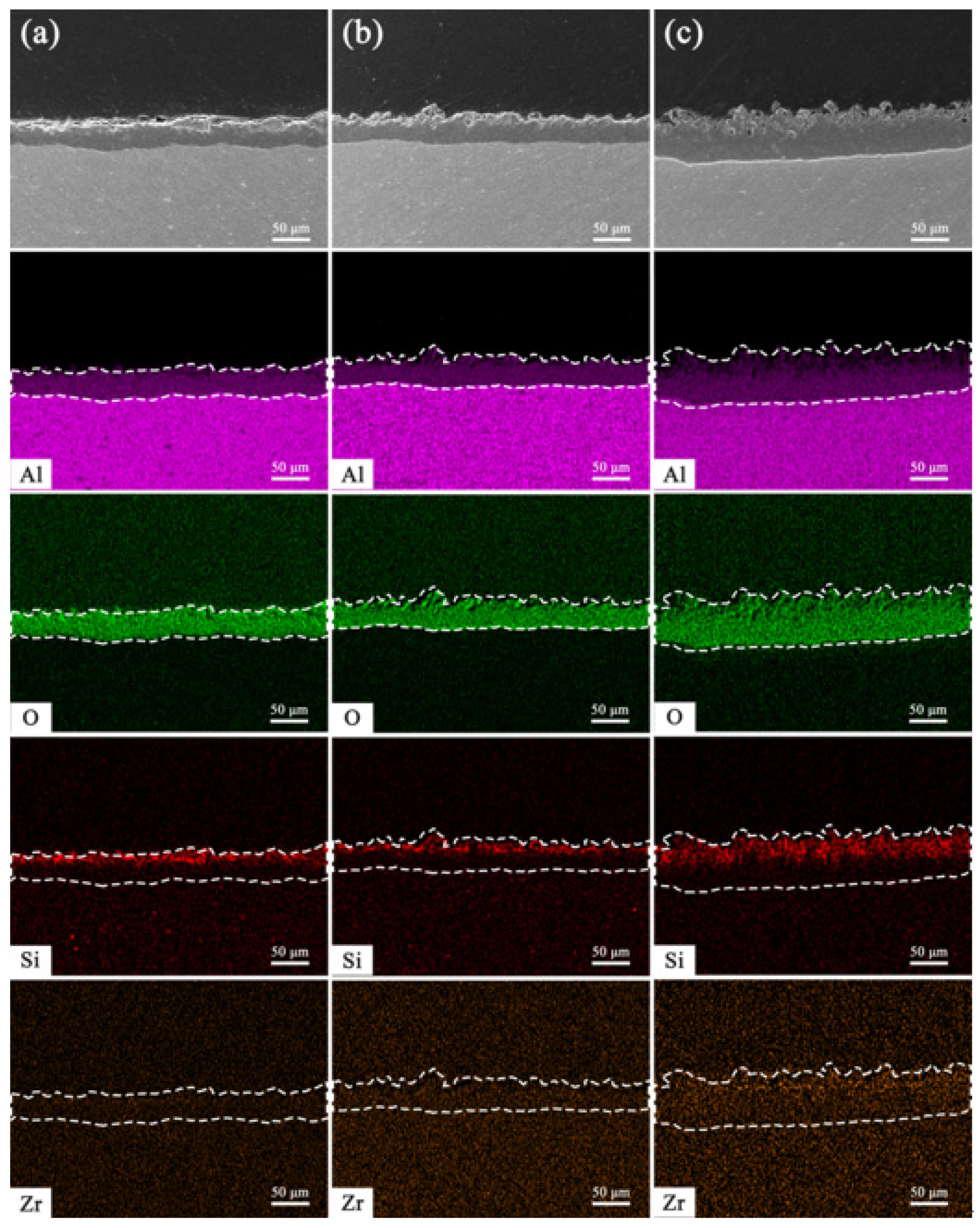 Materials 18 02962 g007