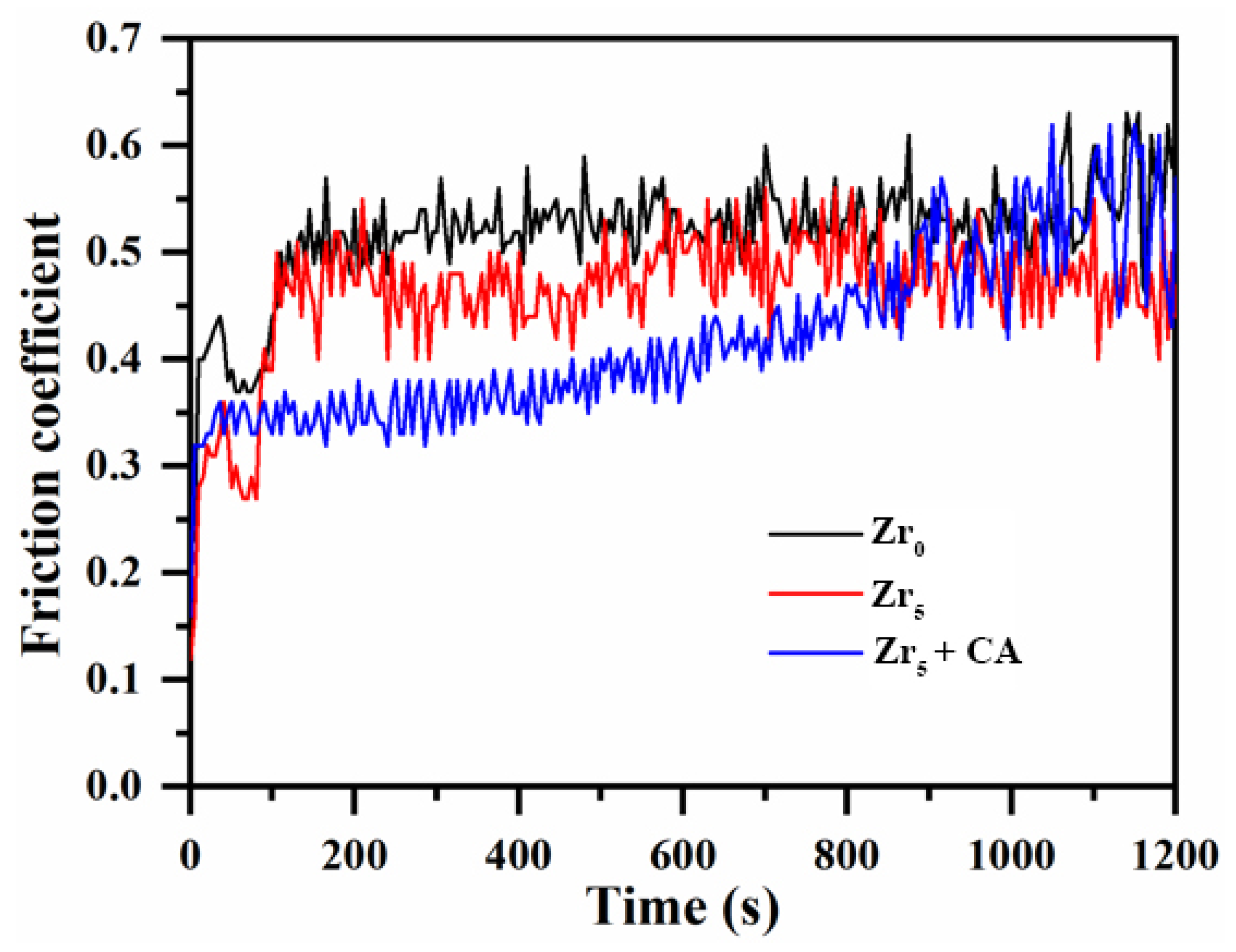 Materials 18 02962 g010