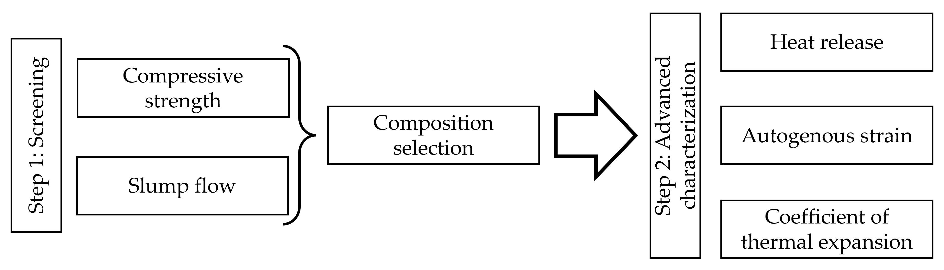 Materials 18 02963 g001