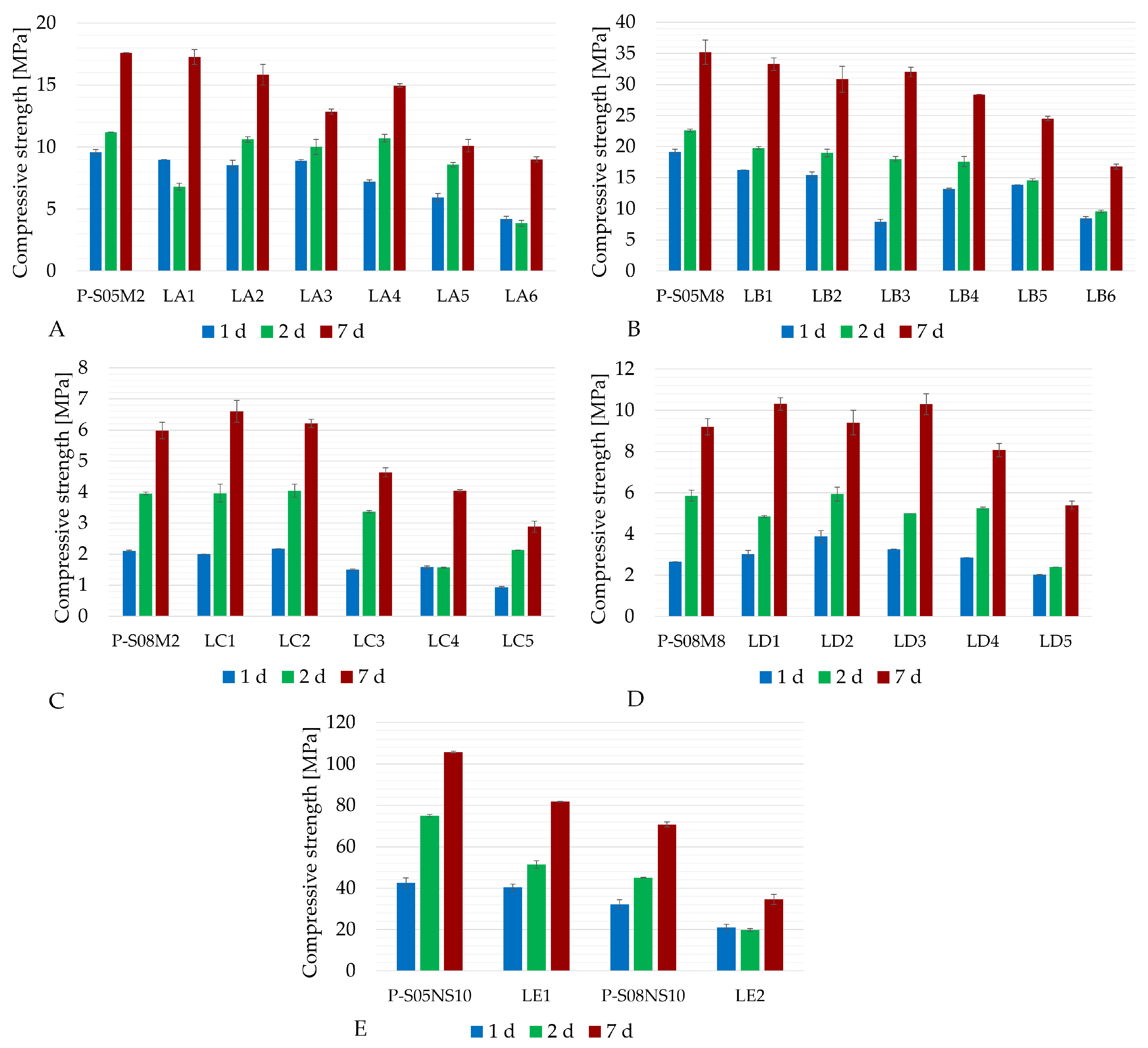Materials 18 02963 g003