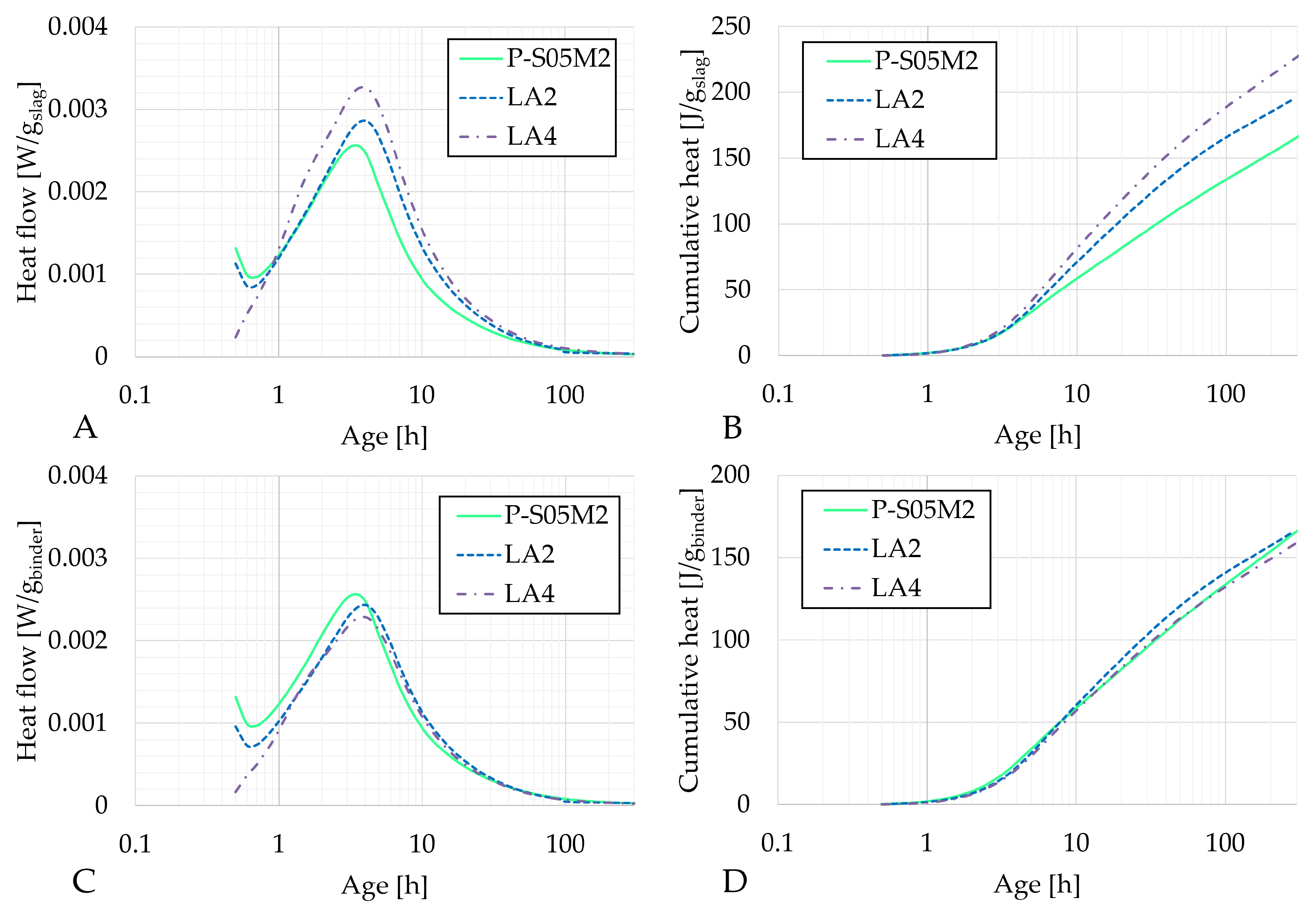 Materials 18 02963 g004