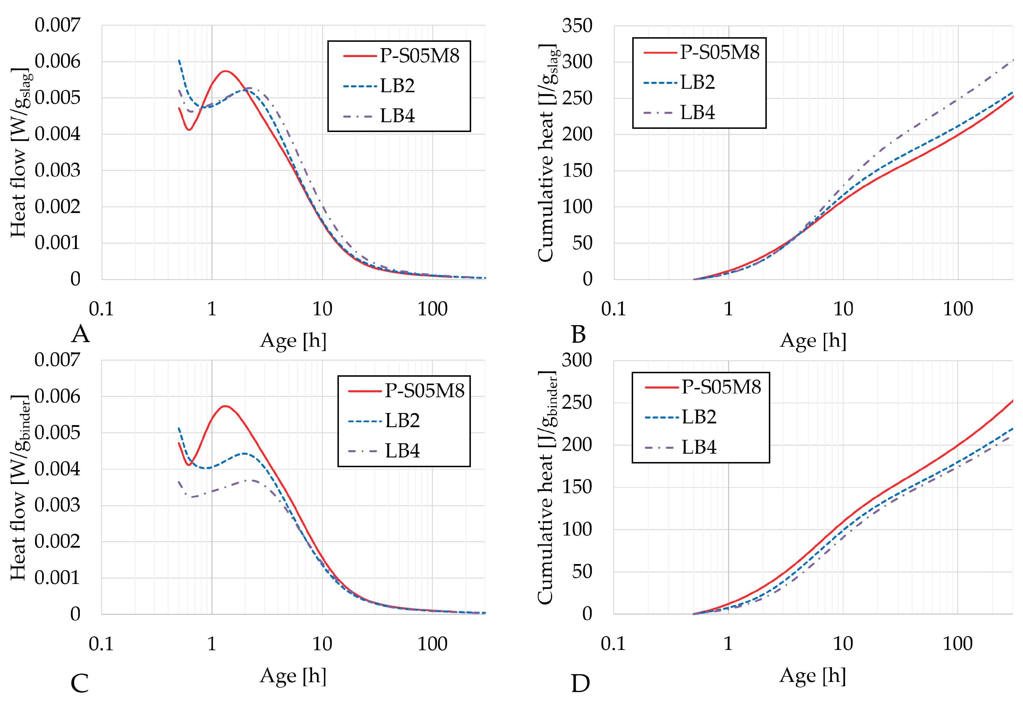 Materials 18 02963 g005