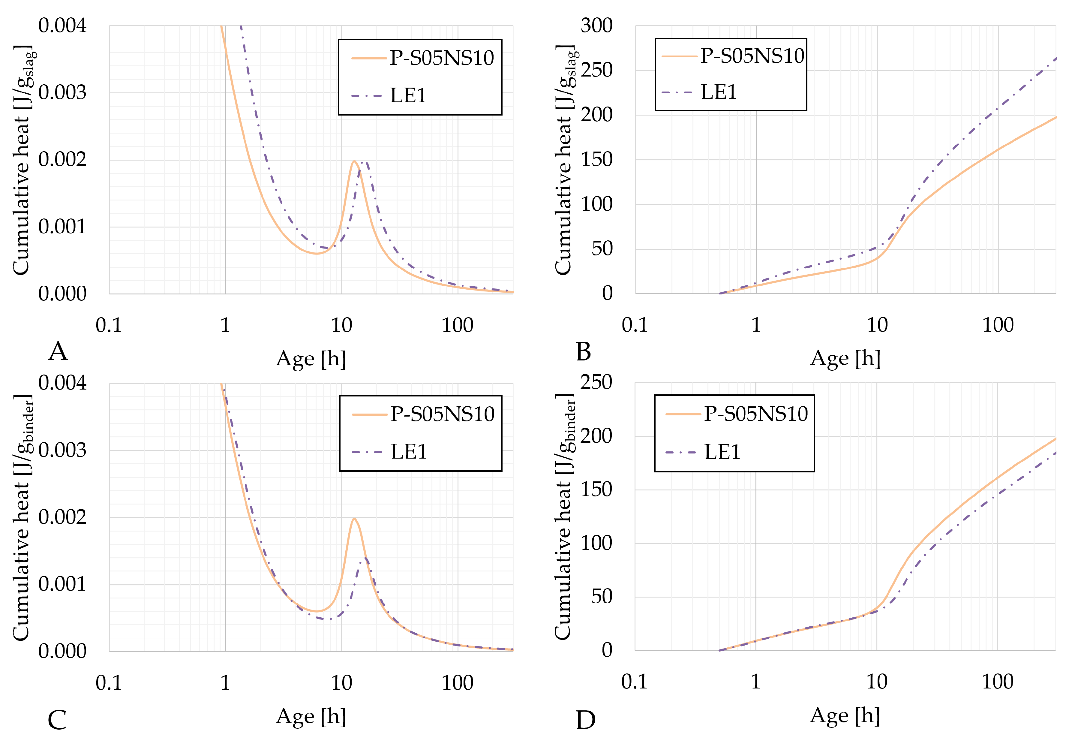 Materials 18 02963 g006