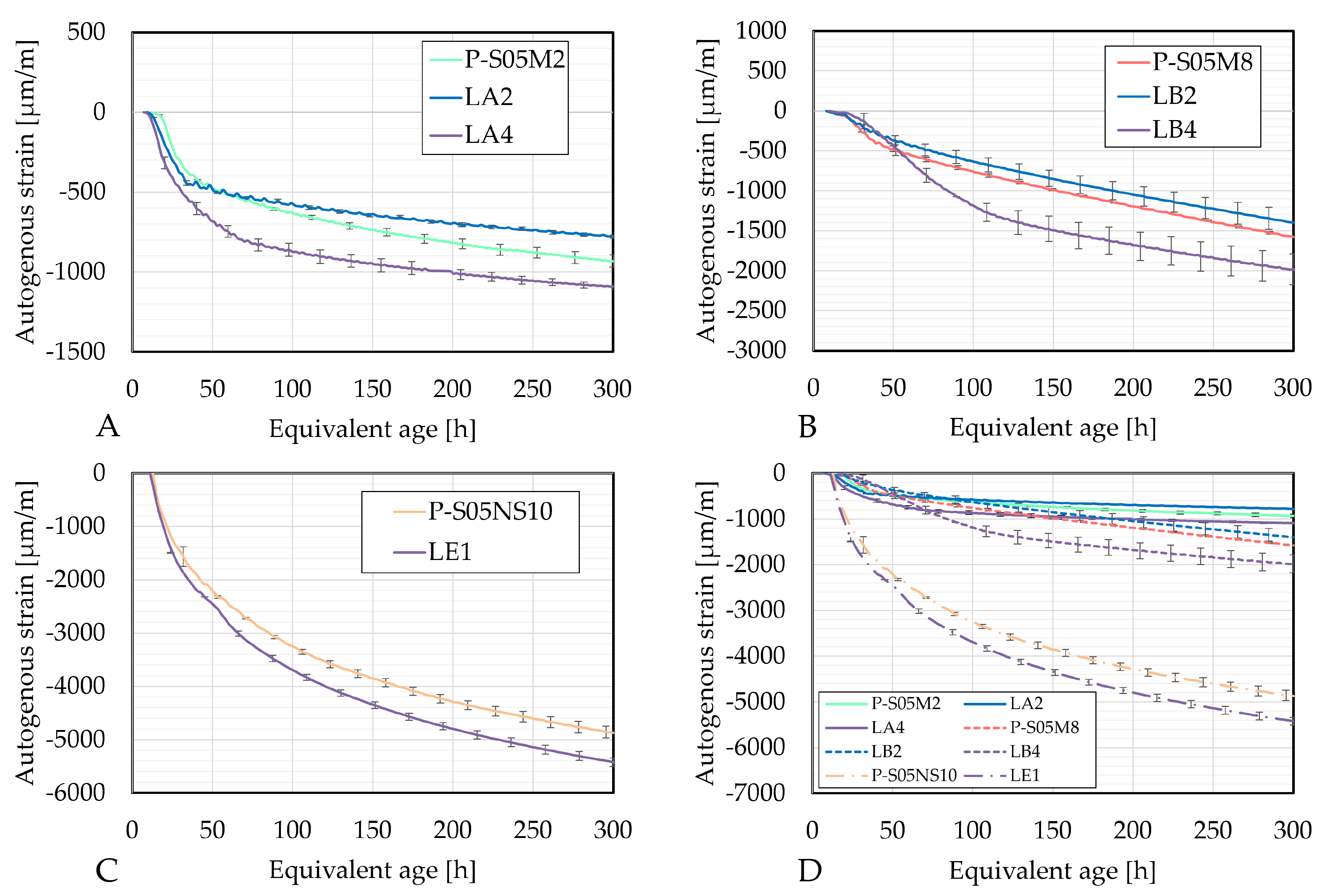 Materials 18 02963 g007