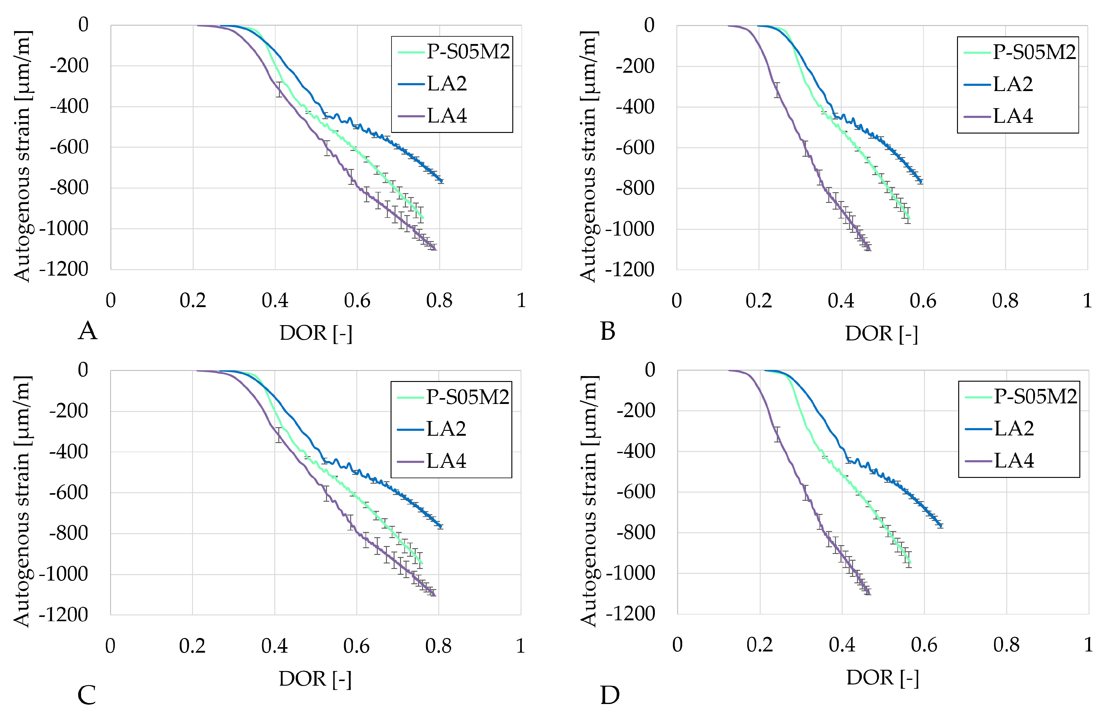 Materials 18 02963 g008