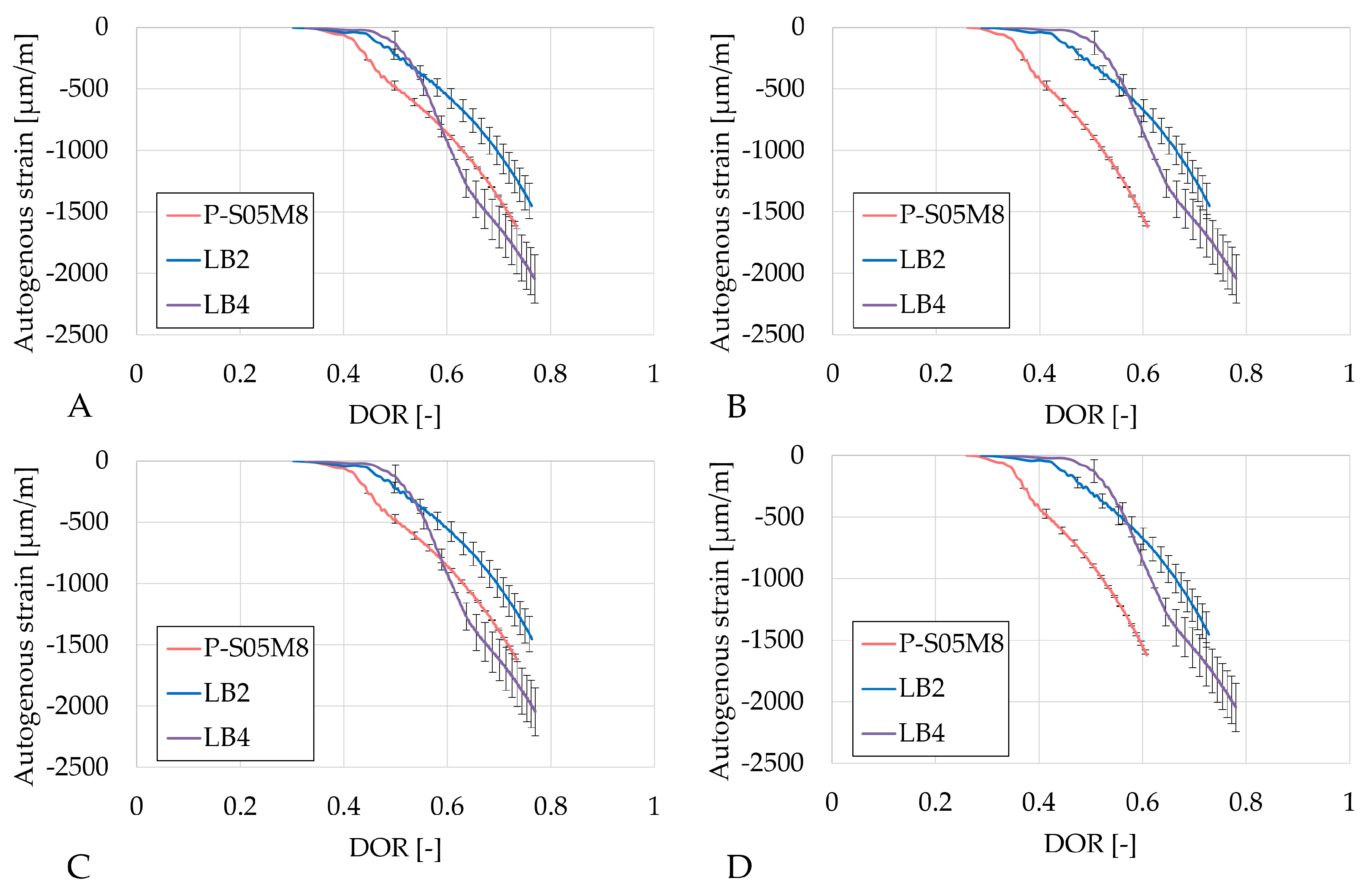 Materials 18 02963 g009