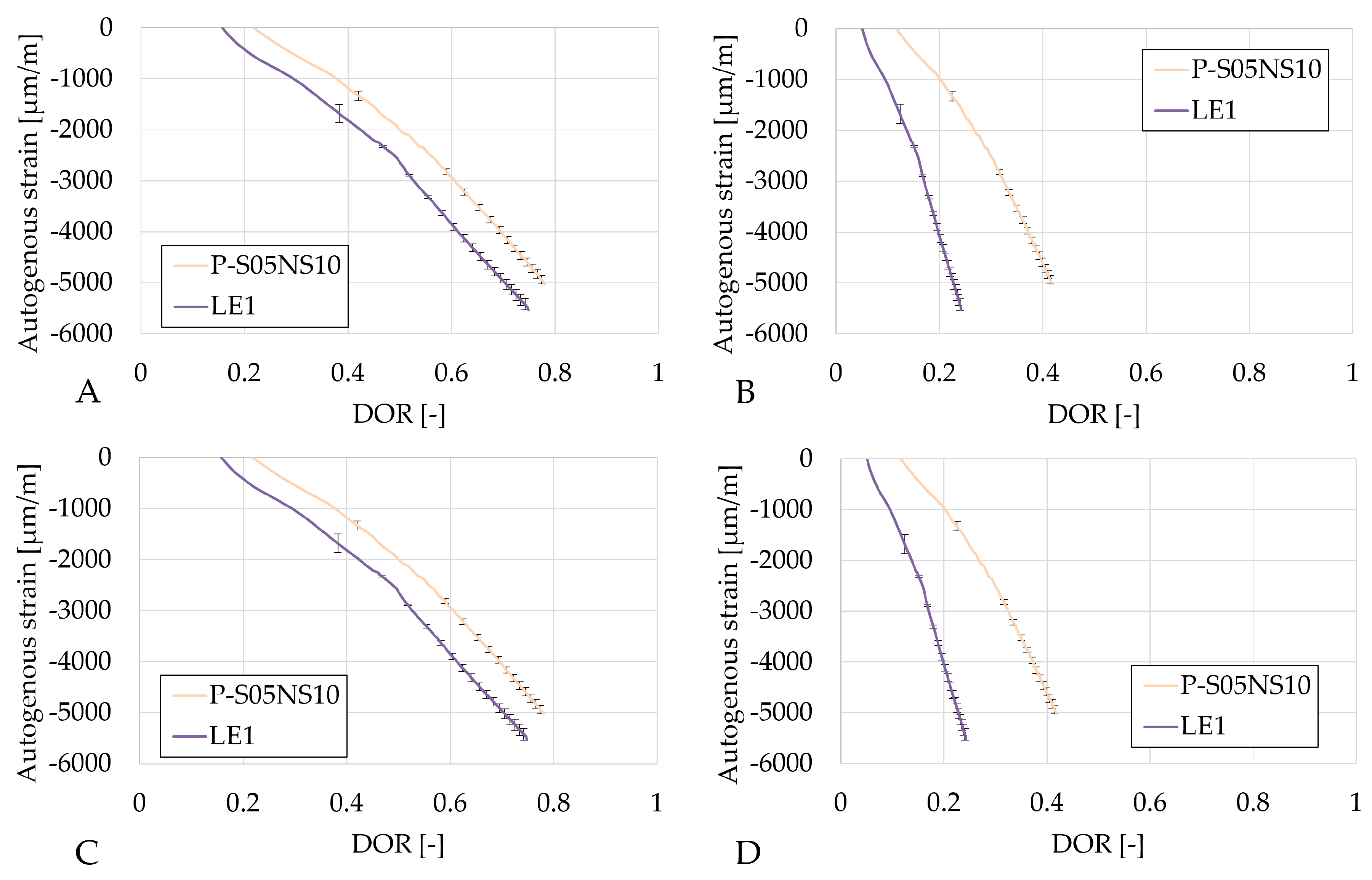 Materials 18 02963 g010