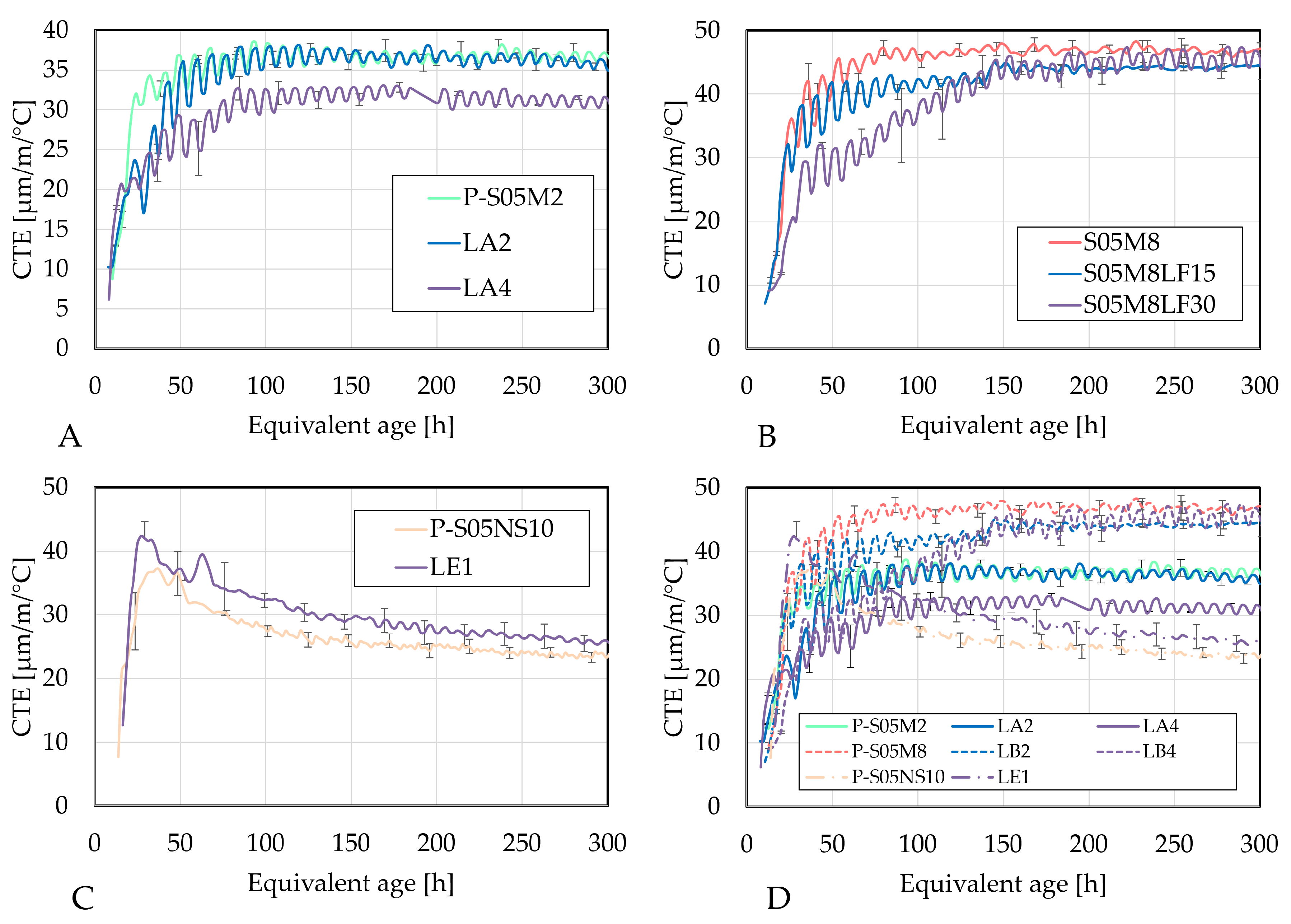 Materials 18 02963 g011