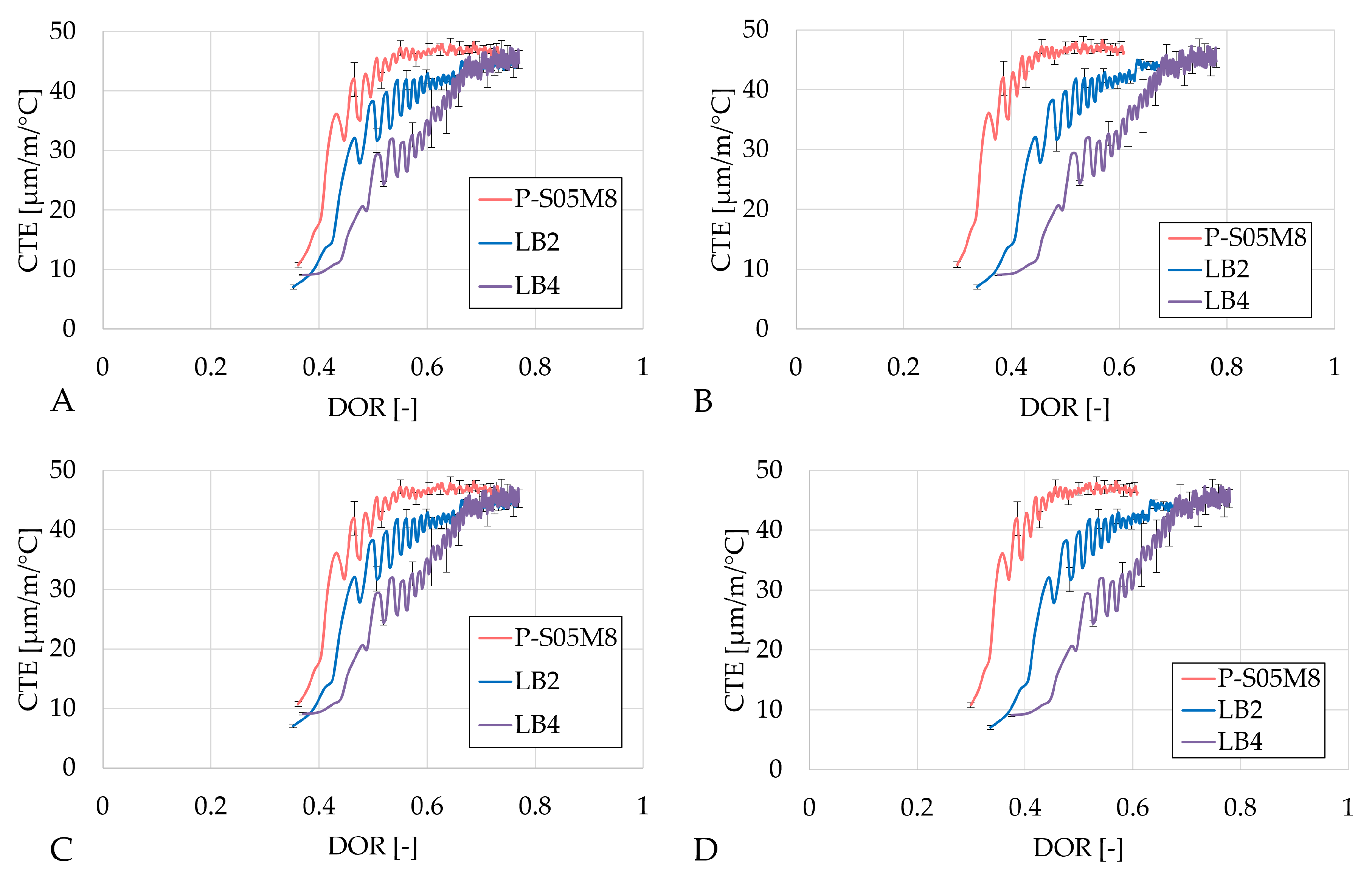 Materials 18 02963 g013