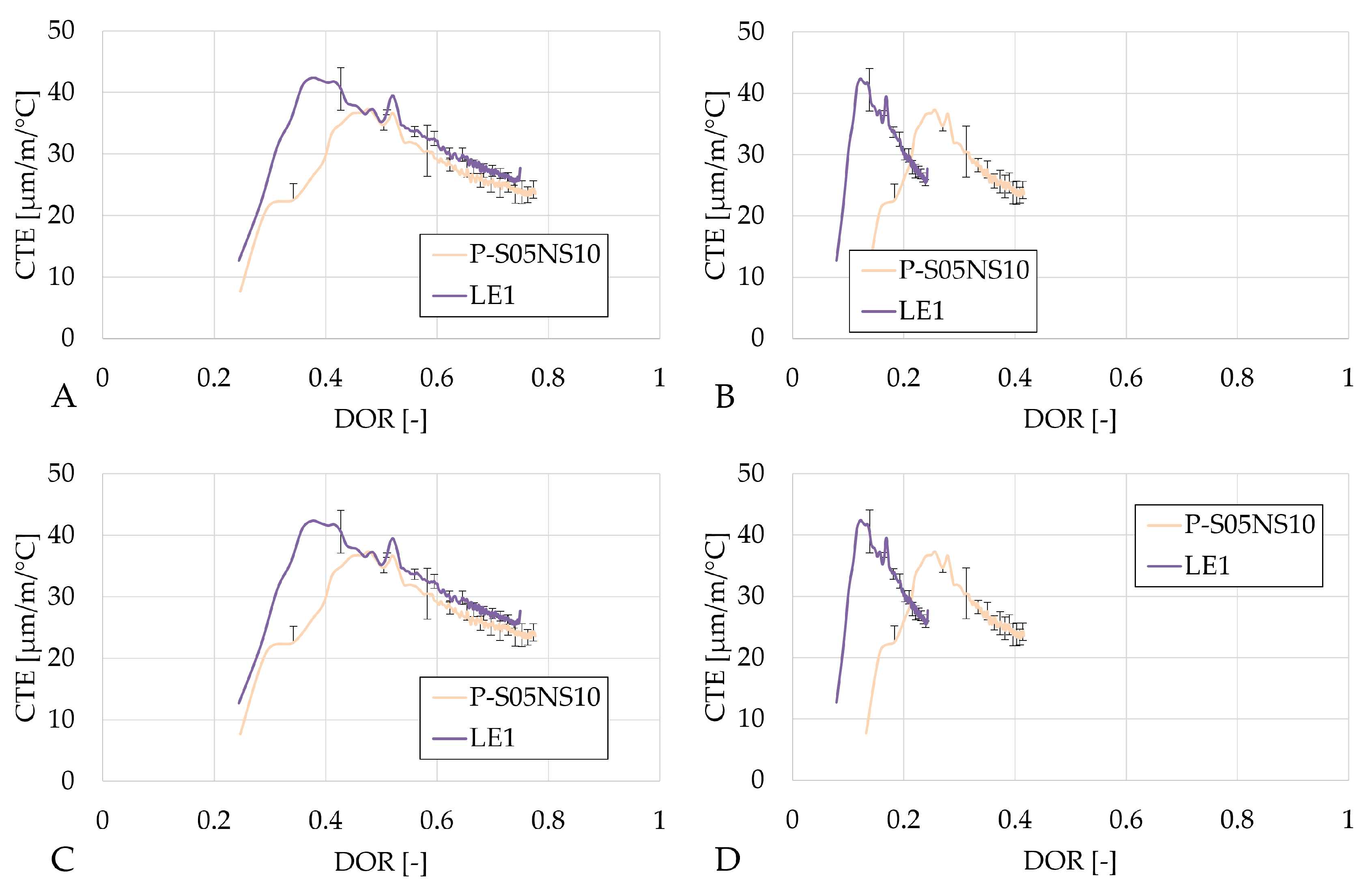Materials 18 02963 g014