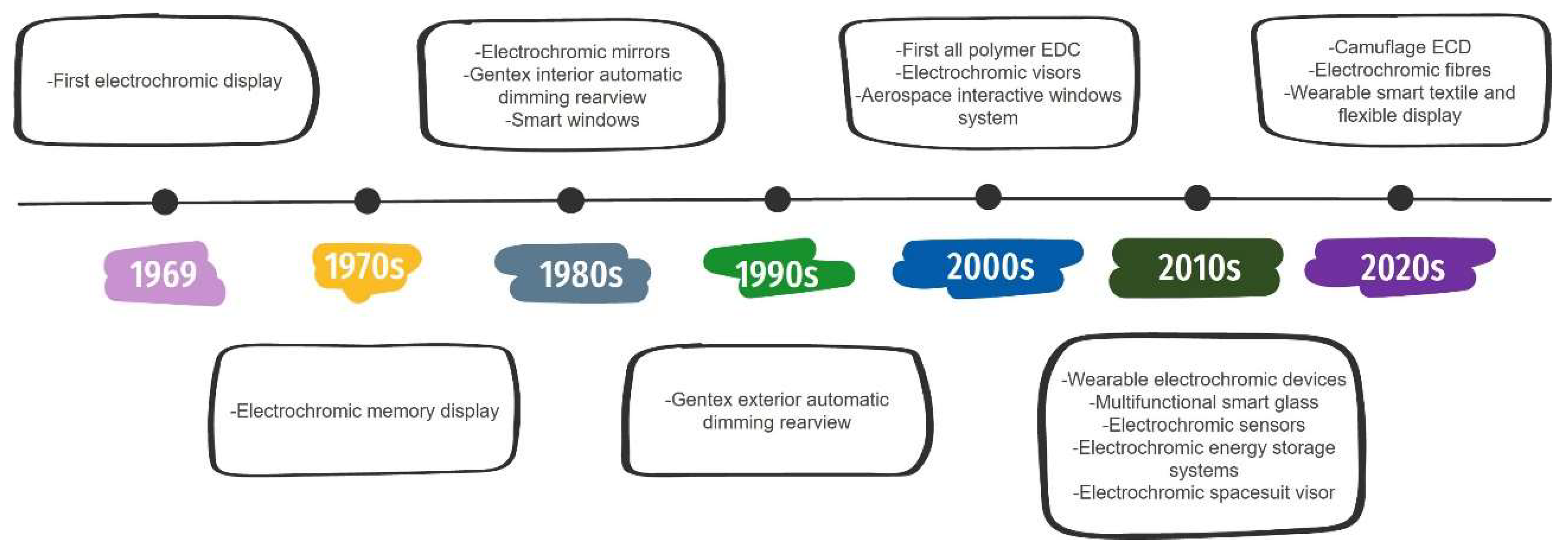 Materials 18 02964 g001