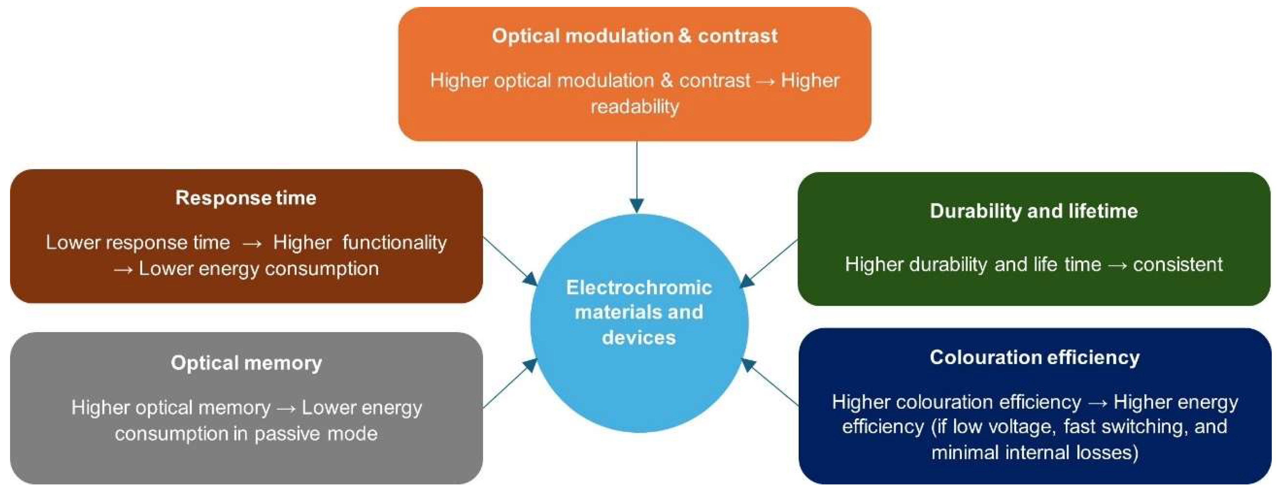 Materials 18 02964 g002