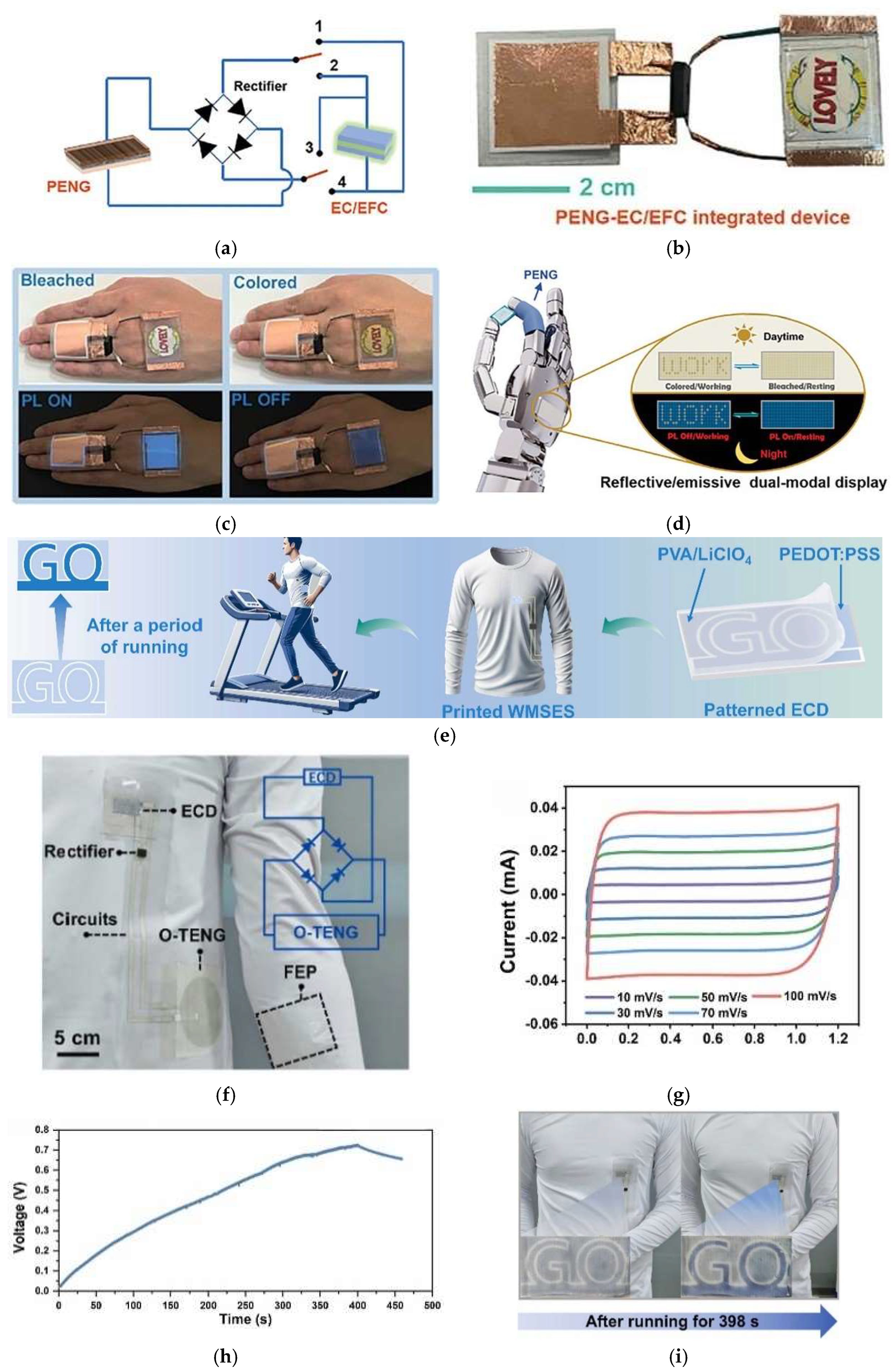 Materials 18 02964 g006