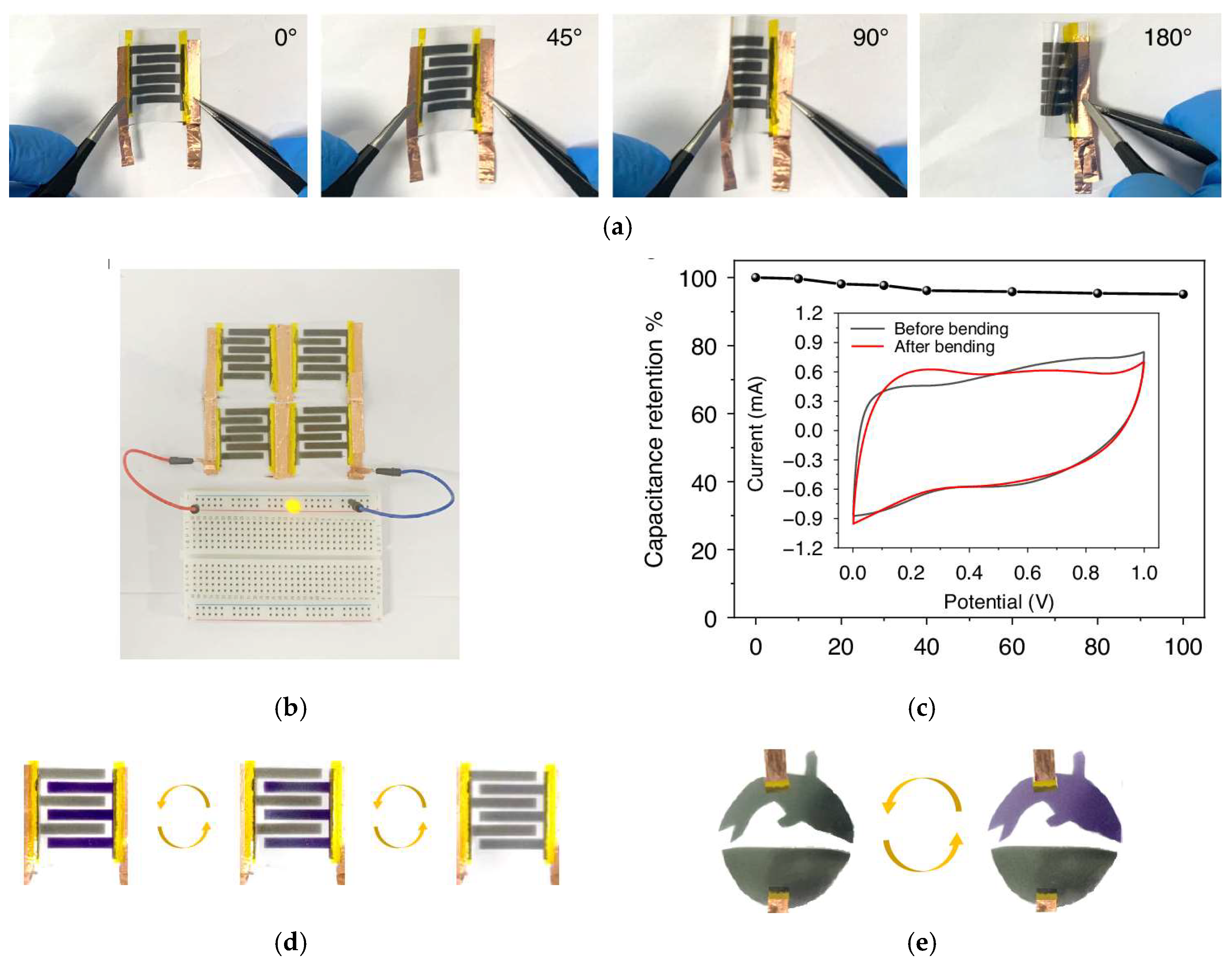 Materials 18 02964 g009
