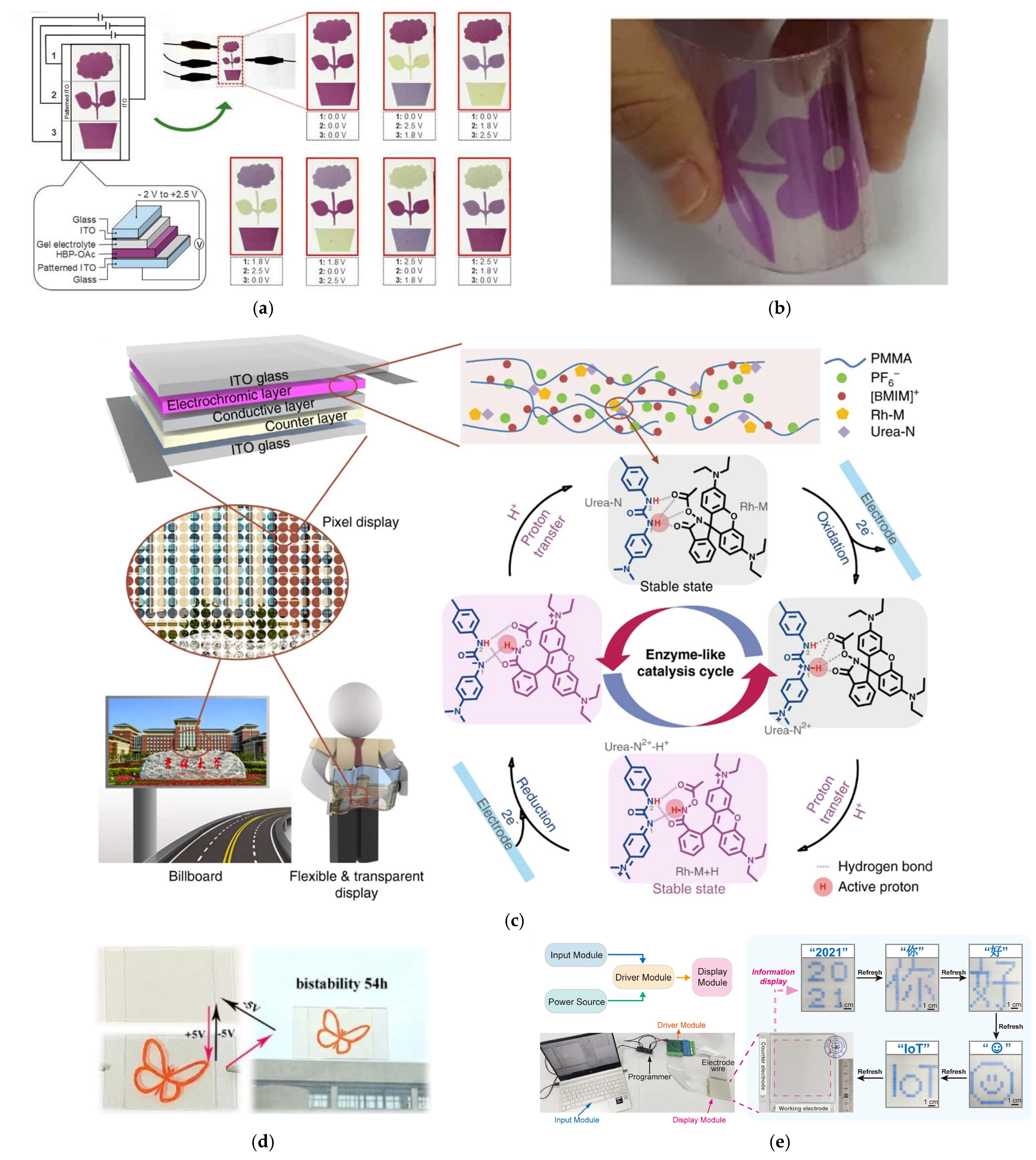 Materials 18 02964 g012