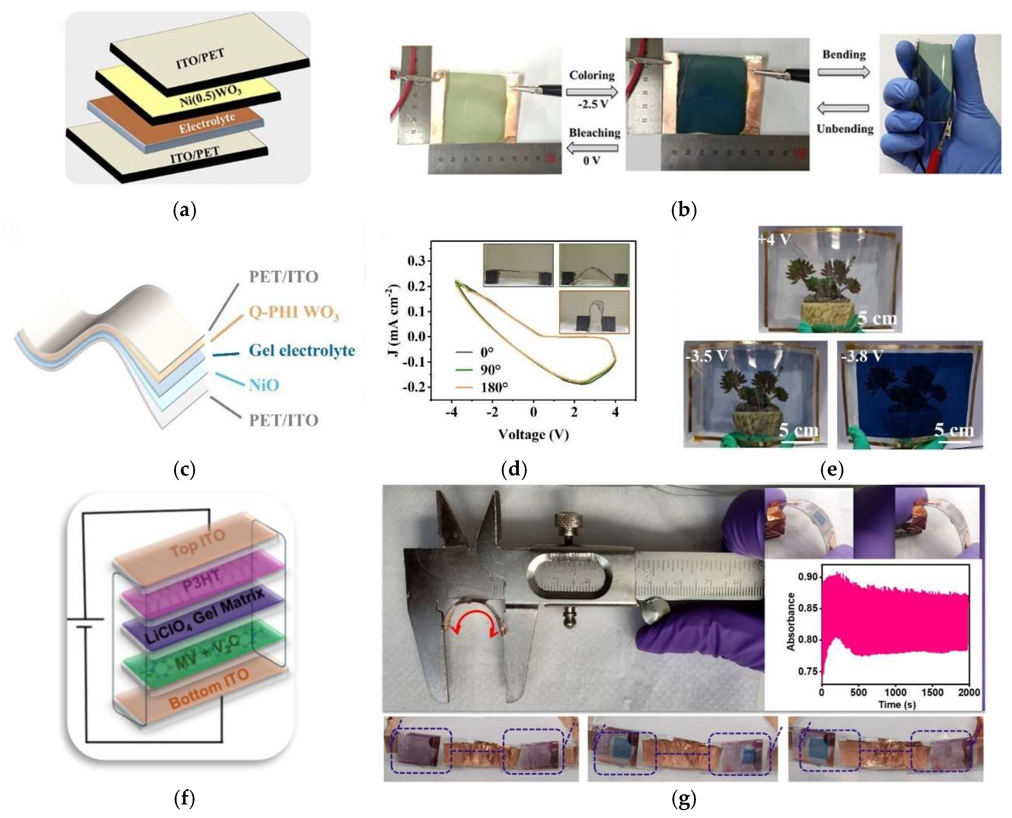 Materials 18 02964 g014