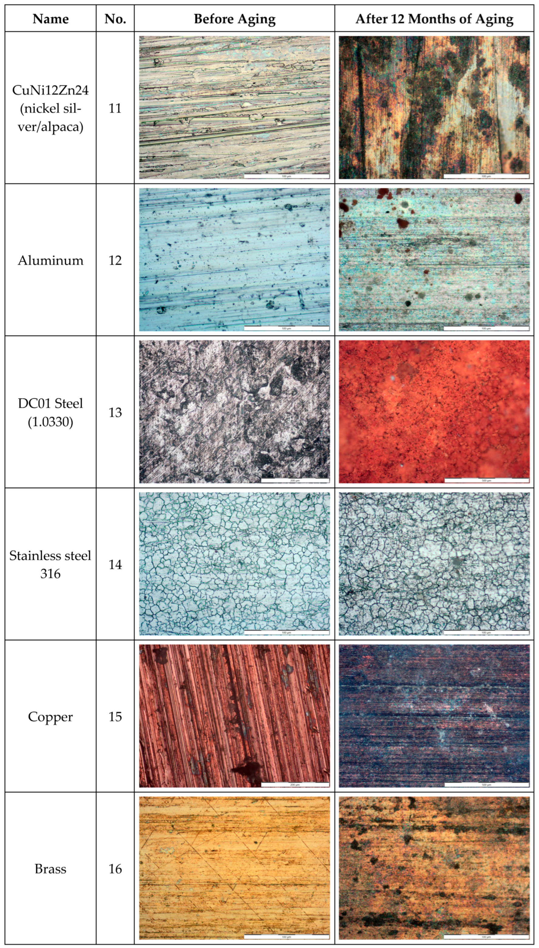 Materials 18 02970 g016a Materials 18 02970 g016a